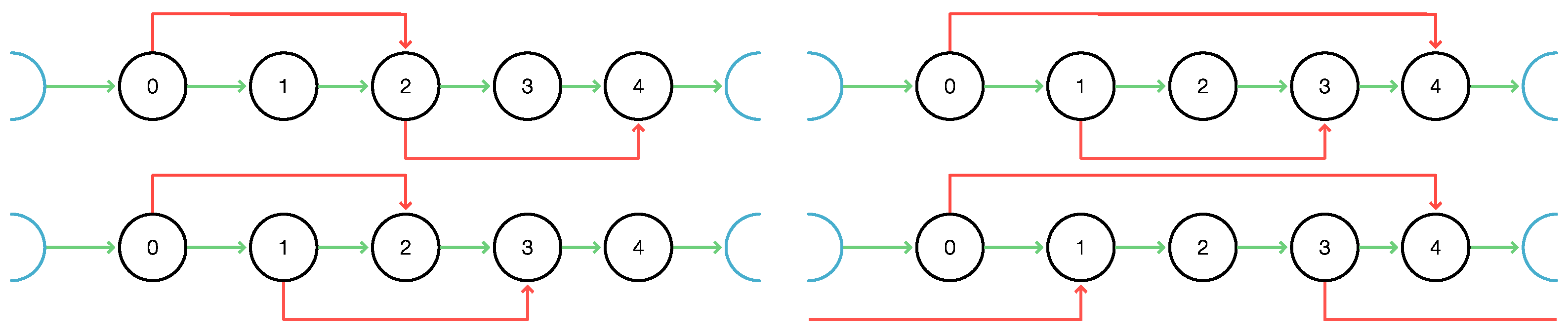 Algorithms 12 00081 g002 550