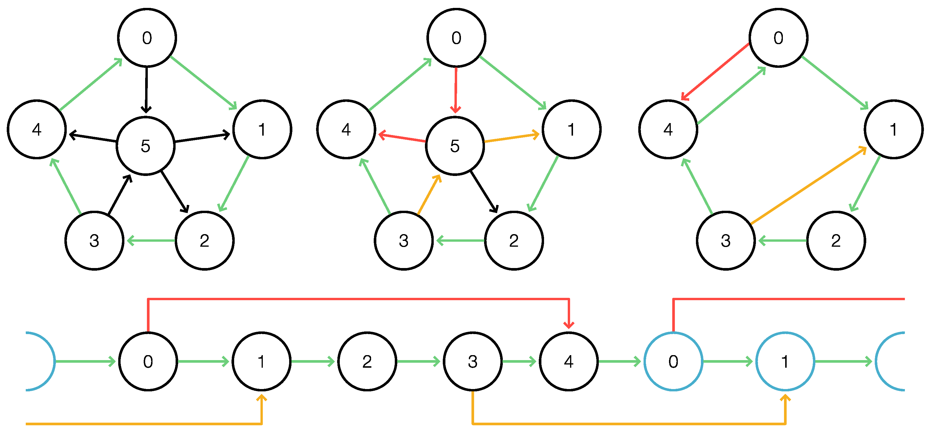 Algorithms 12 00081 g004 550