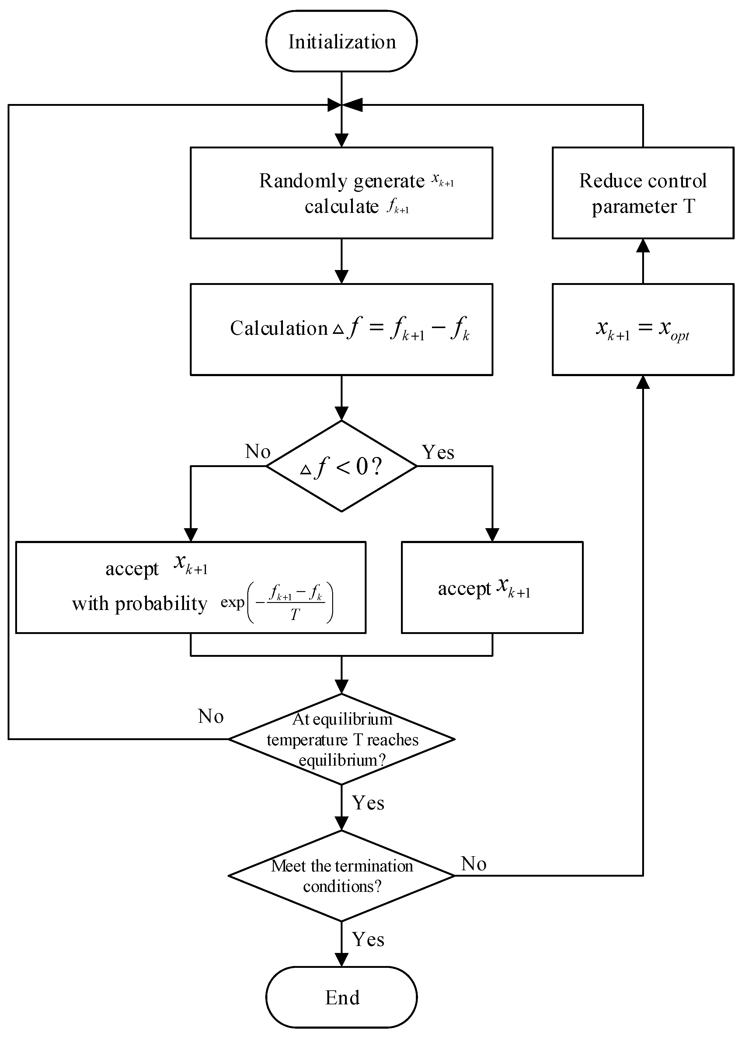 Algorithms 12 00083 g002