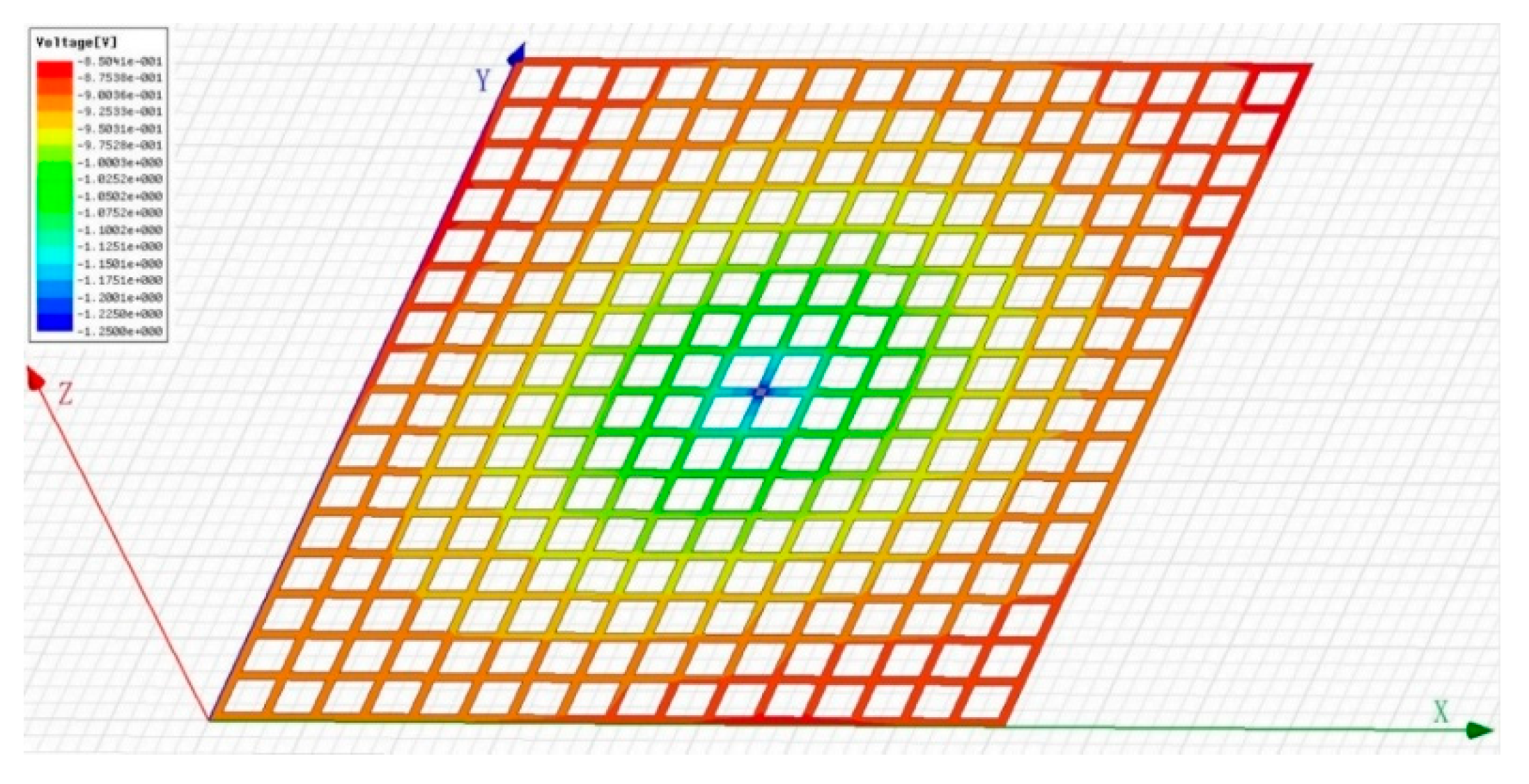 Algorithms 12 00083 g004