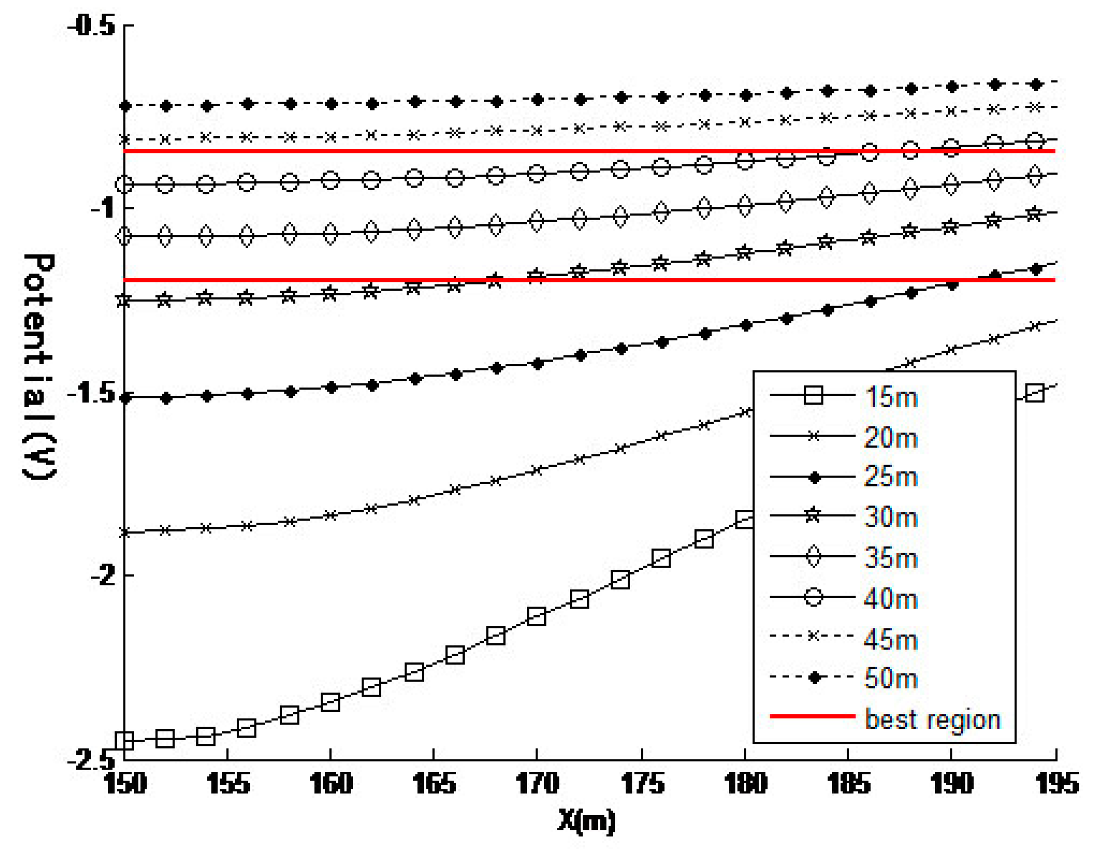Algorithms 12 00083 g005