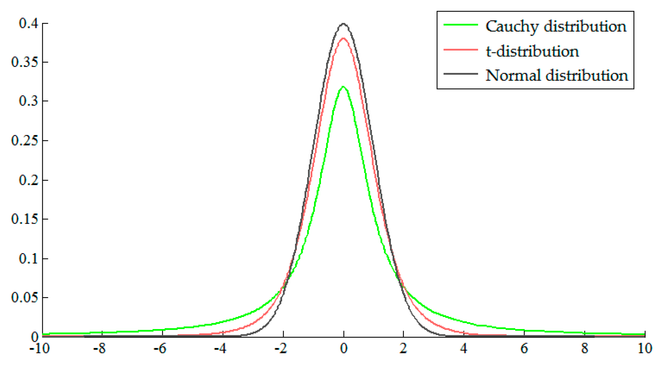 Algorithms 12 00084 g003