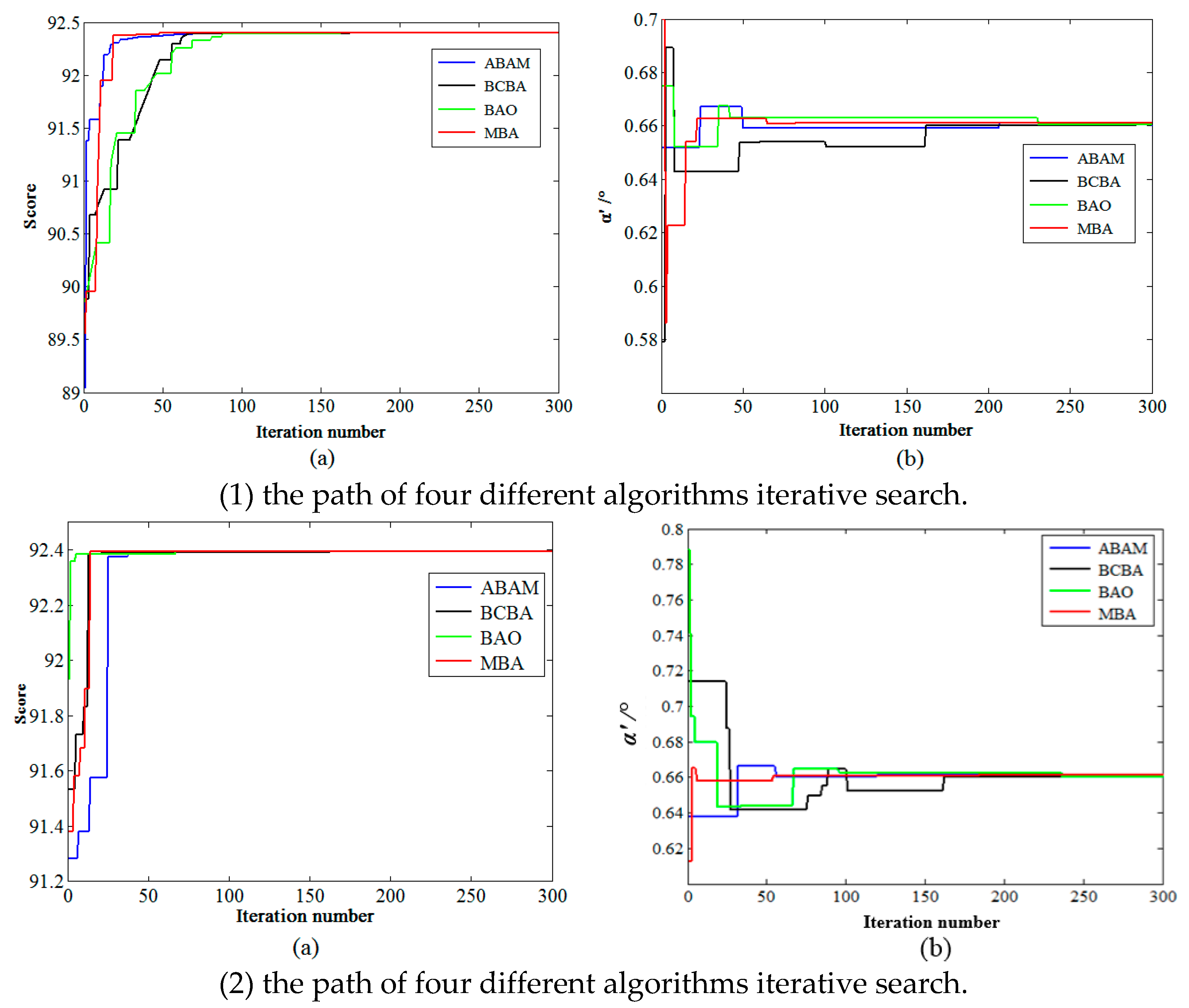 Algorithms 12 00084 g005a