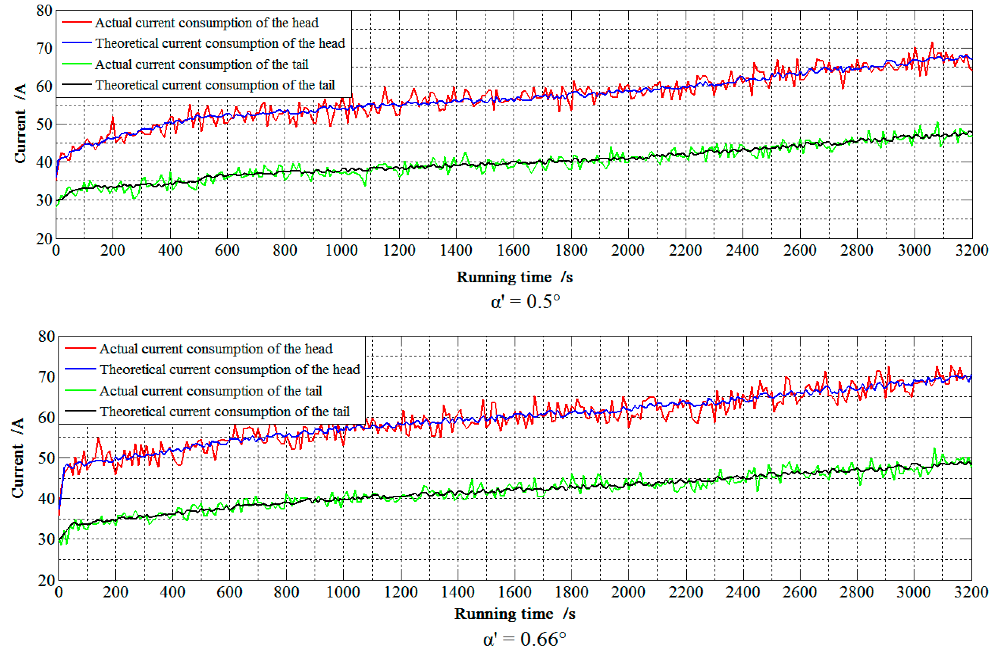 Algorithms 12 00084 g008a
