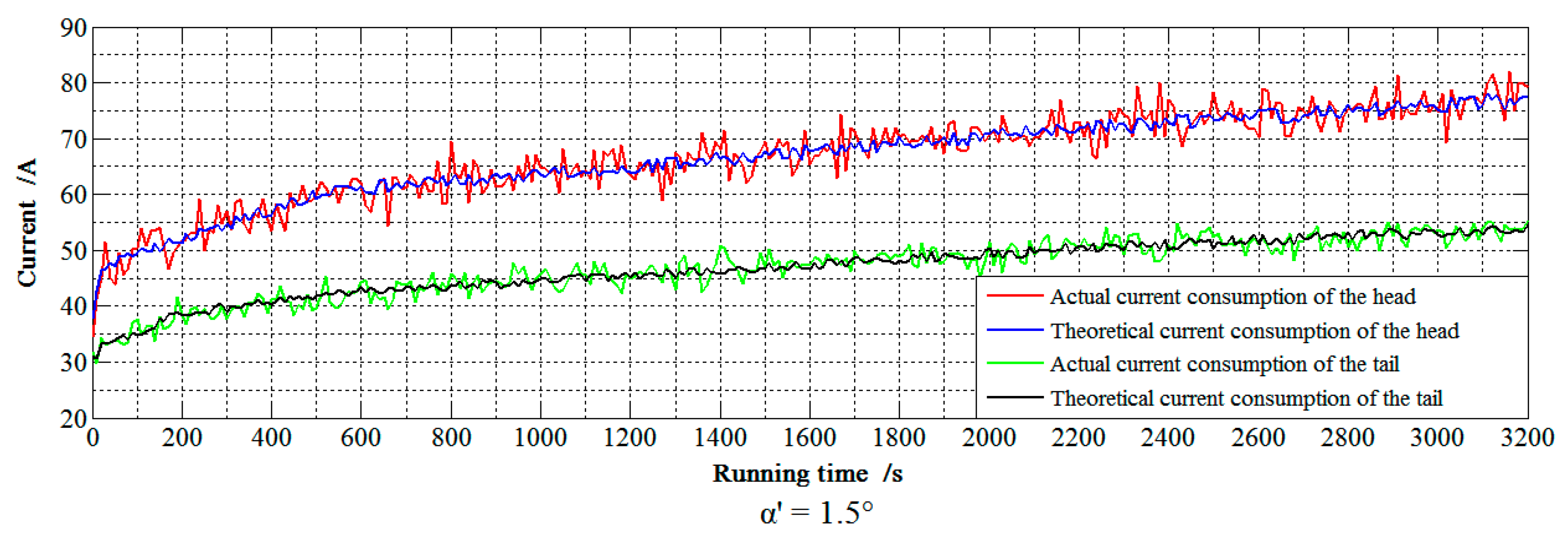 Algorithms 12 00084 g008b