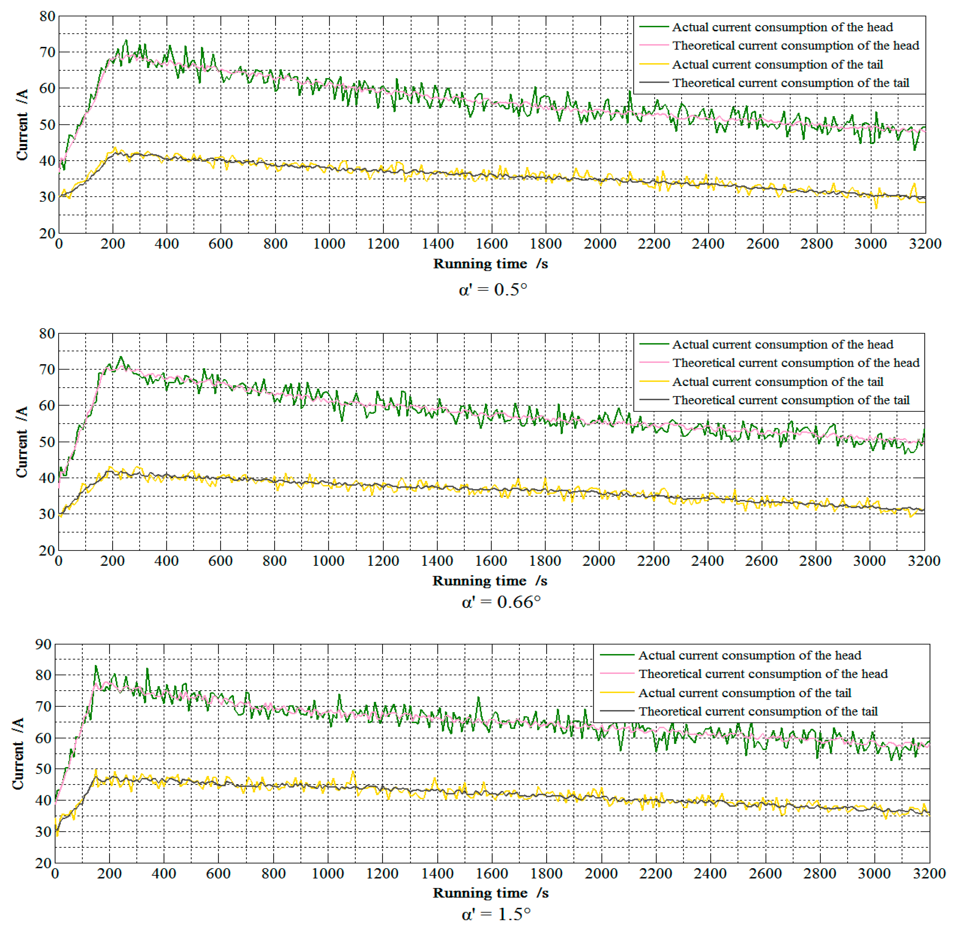 Algorithms 12 00084 g009