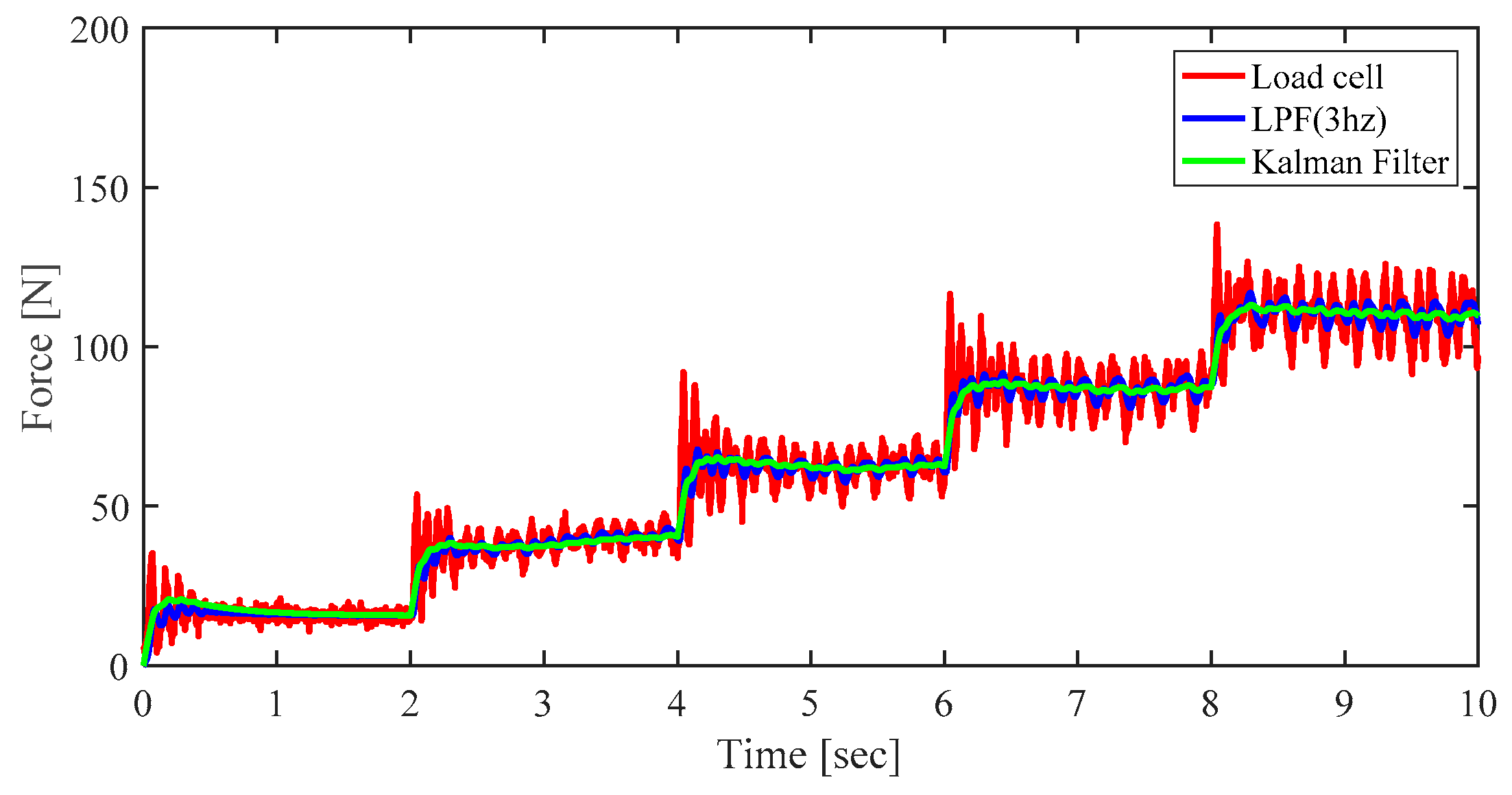 Algorithms 12 00086 g004