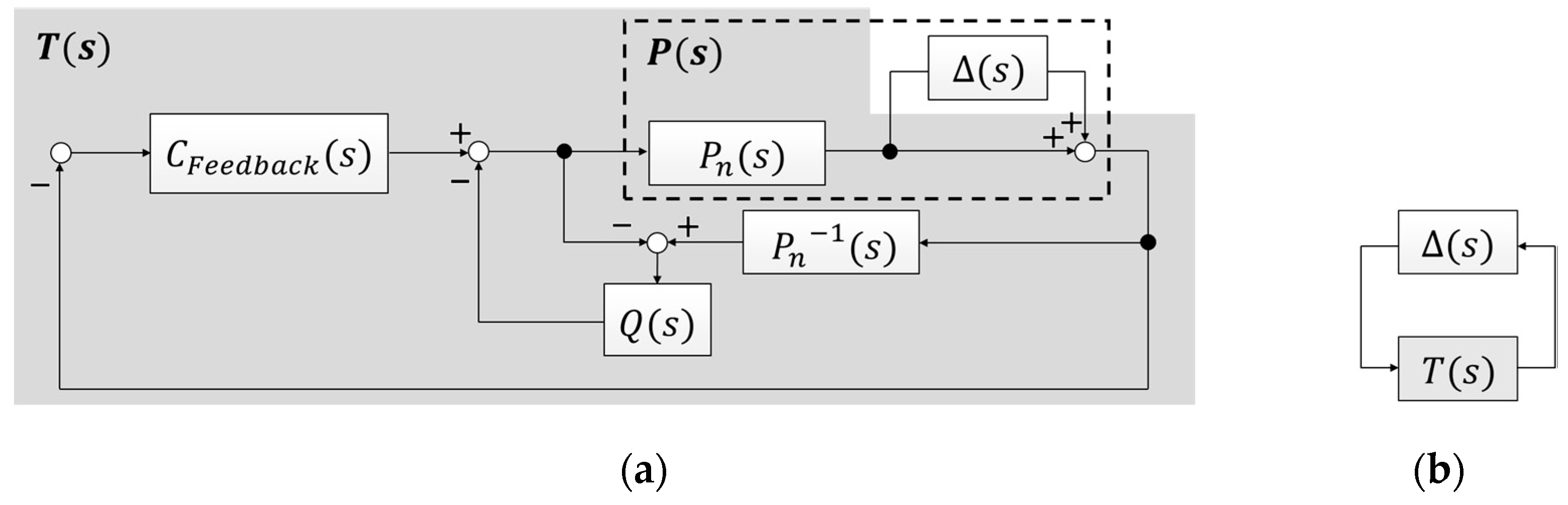 Algorithms 12 00086 g006