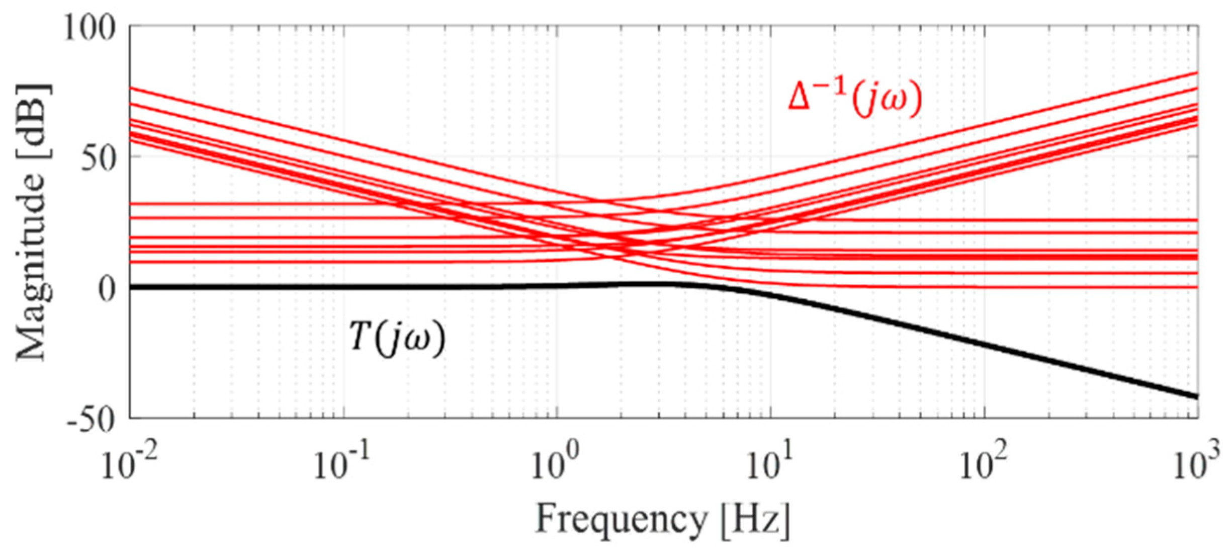 Algorithms 12 00086 g007