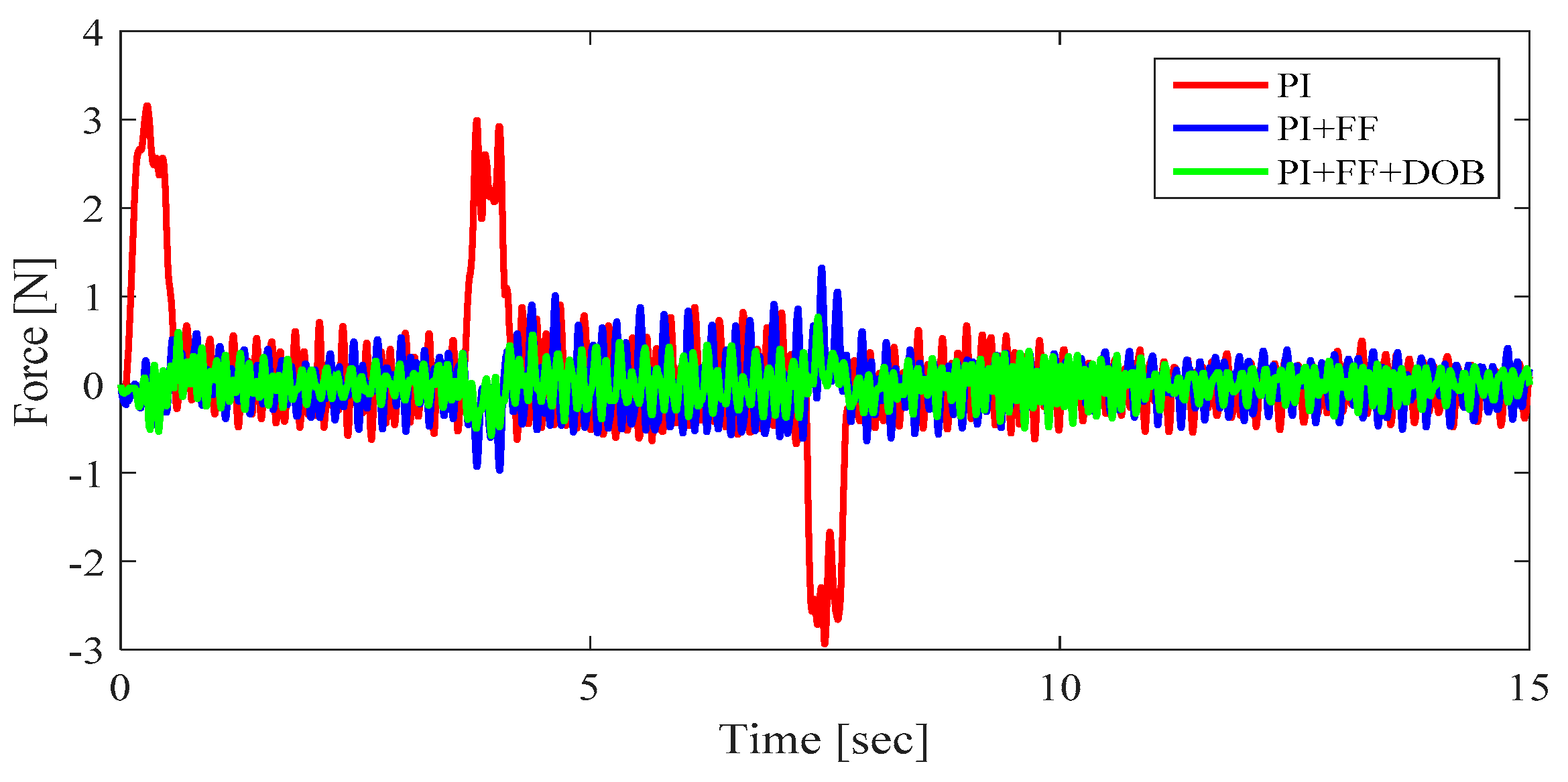 Algorithms 12 00086 g011