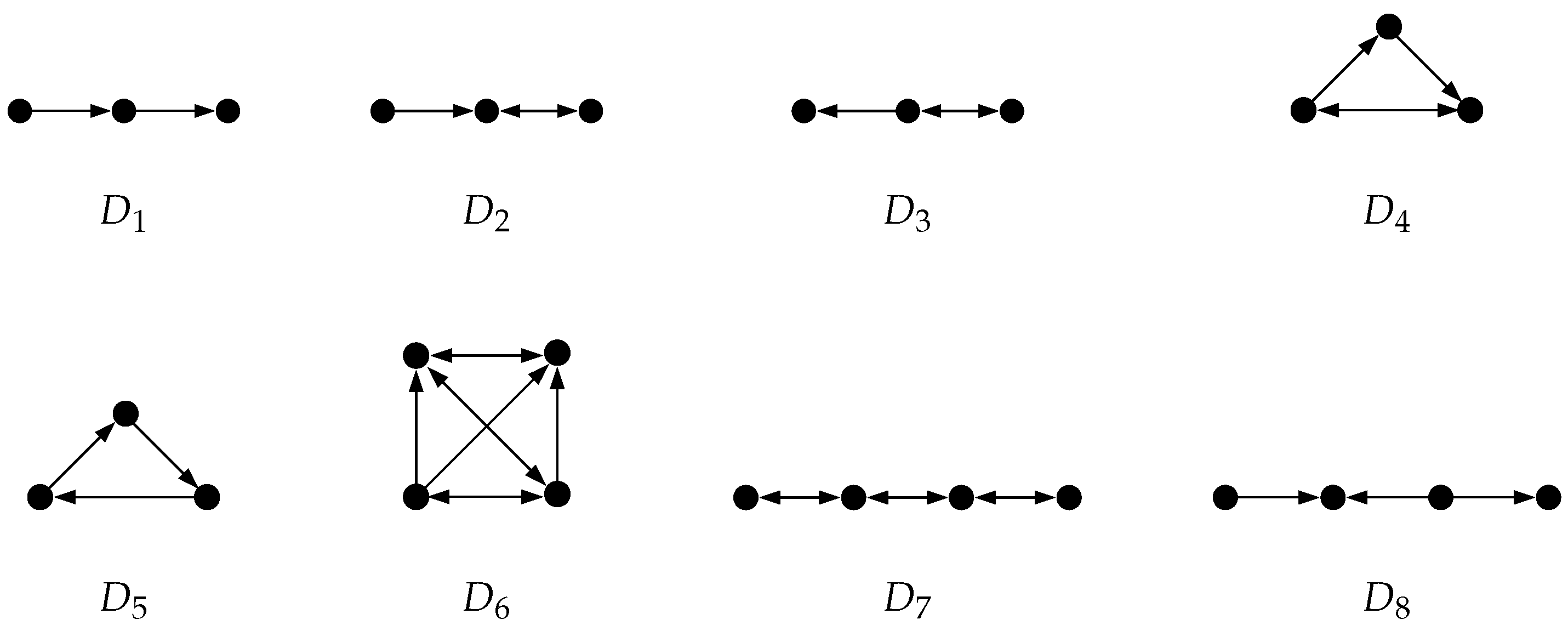 Algorithms 12 00087 g002 Algorithms 12 00087 g002