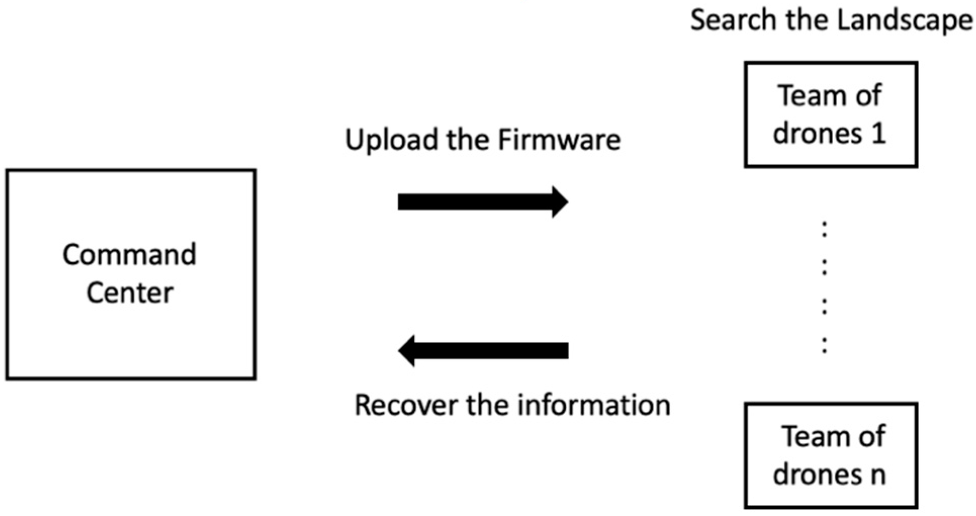 Algorithms 12 00090 g001