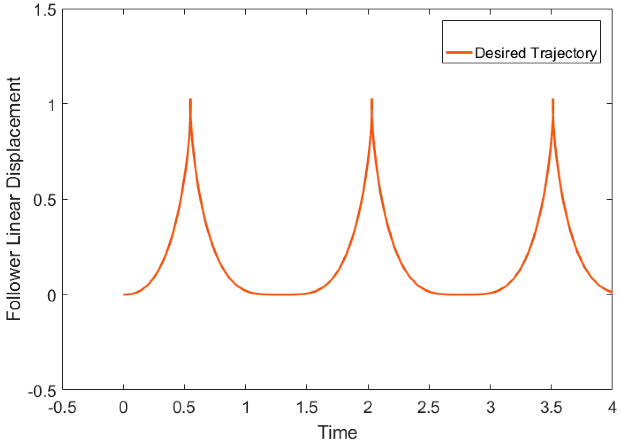 Algorithms 12 00090 g003