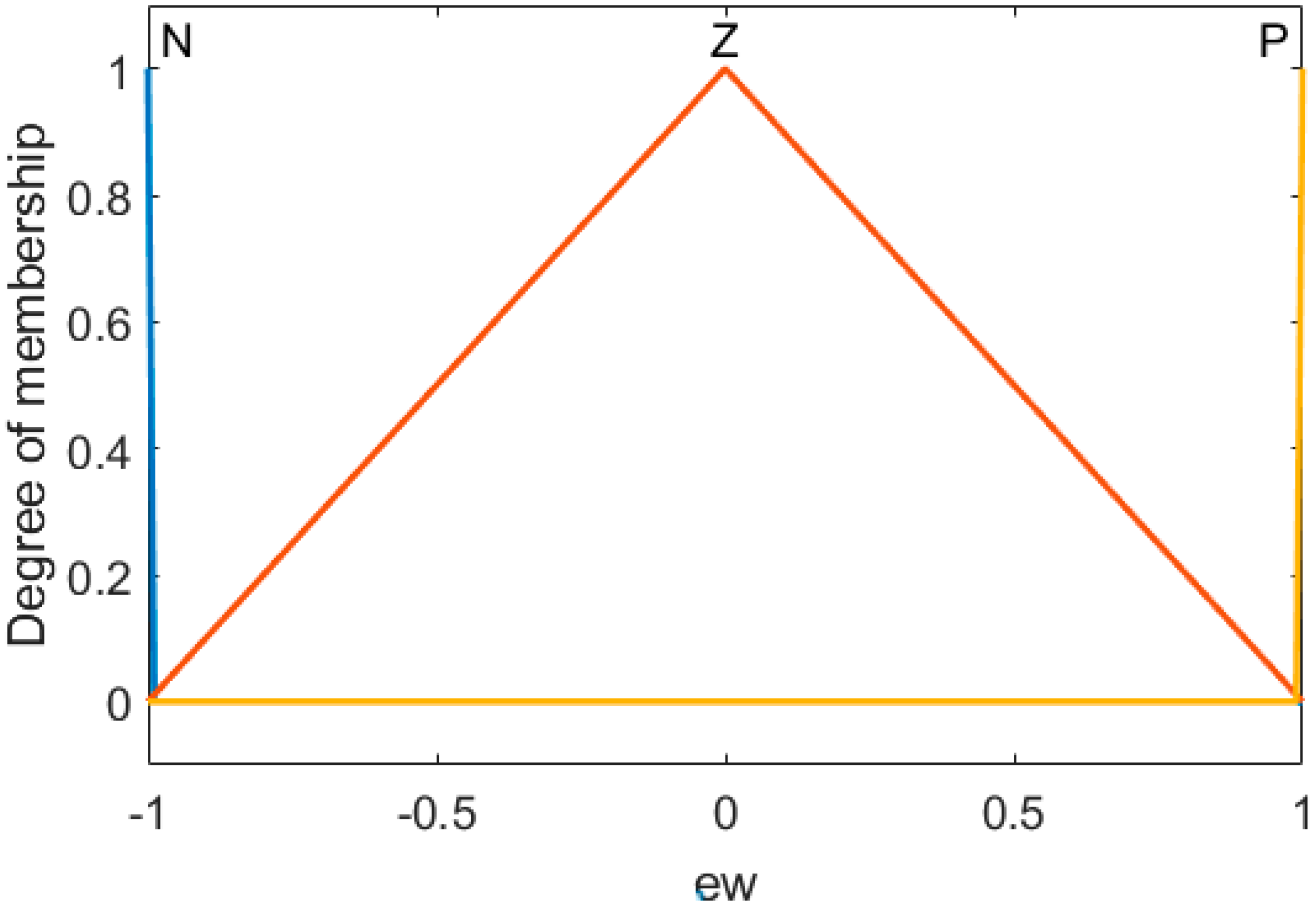 Algorithms 12 00090 g006