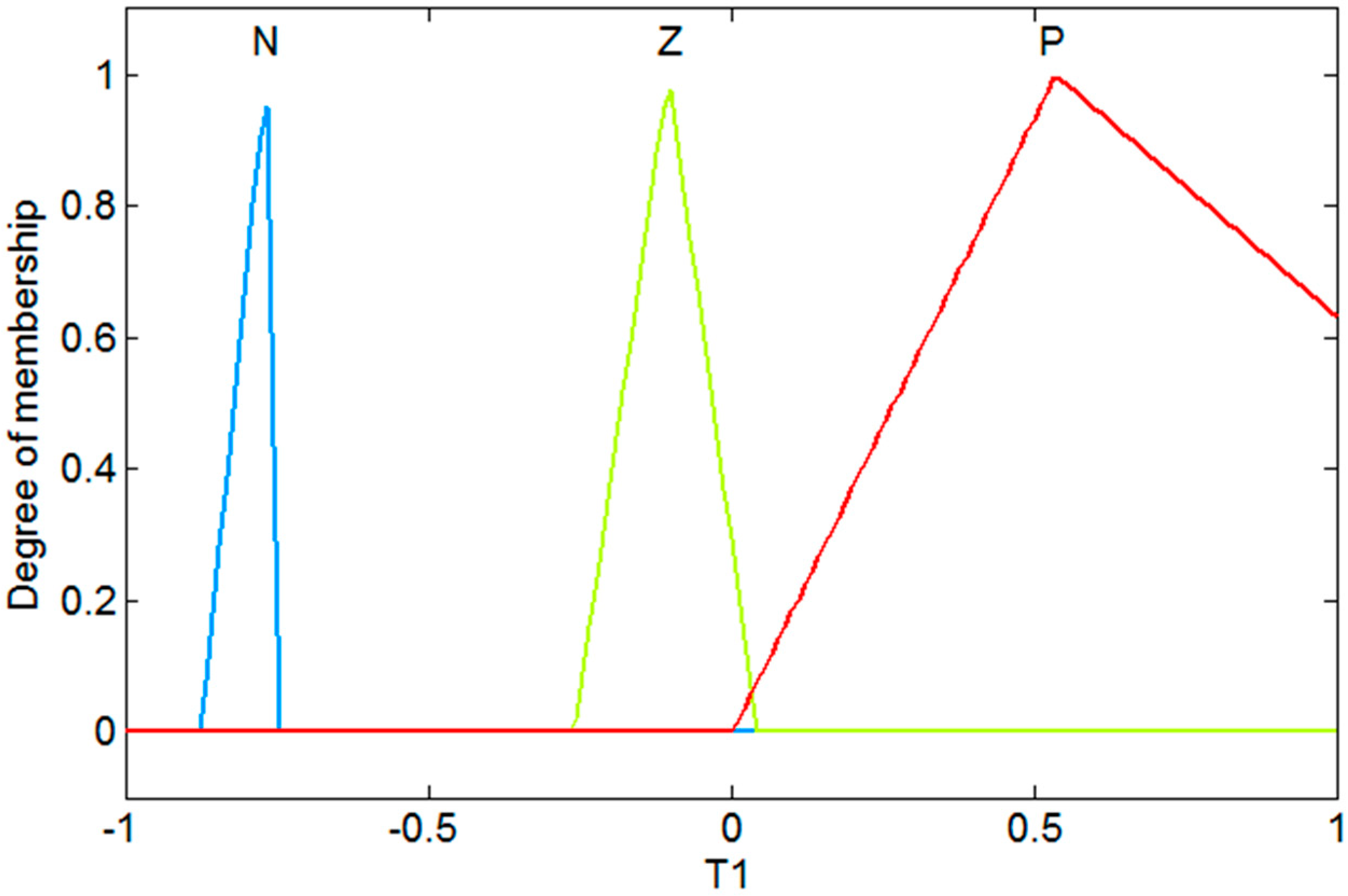 Algorithms 12 00090 g011