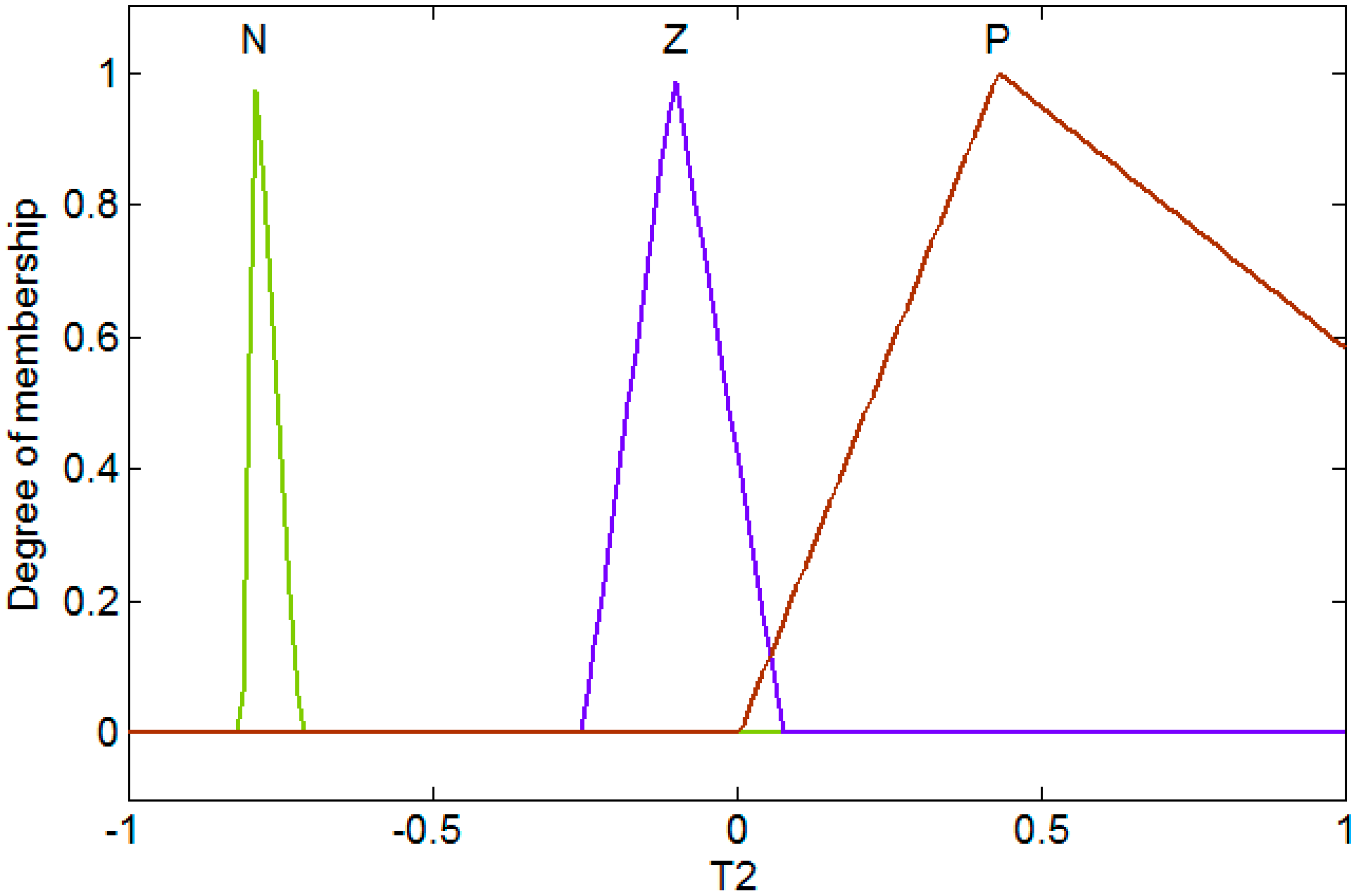 Algorithms 12 00090 g012