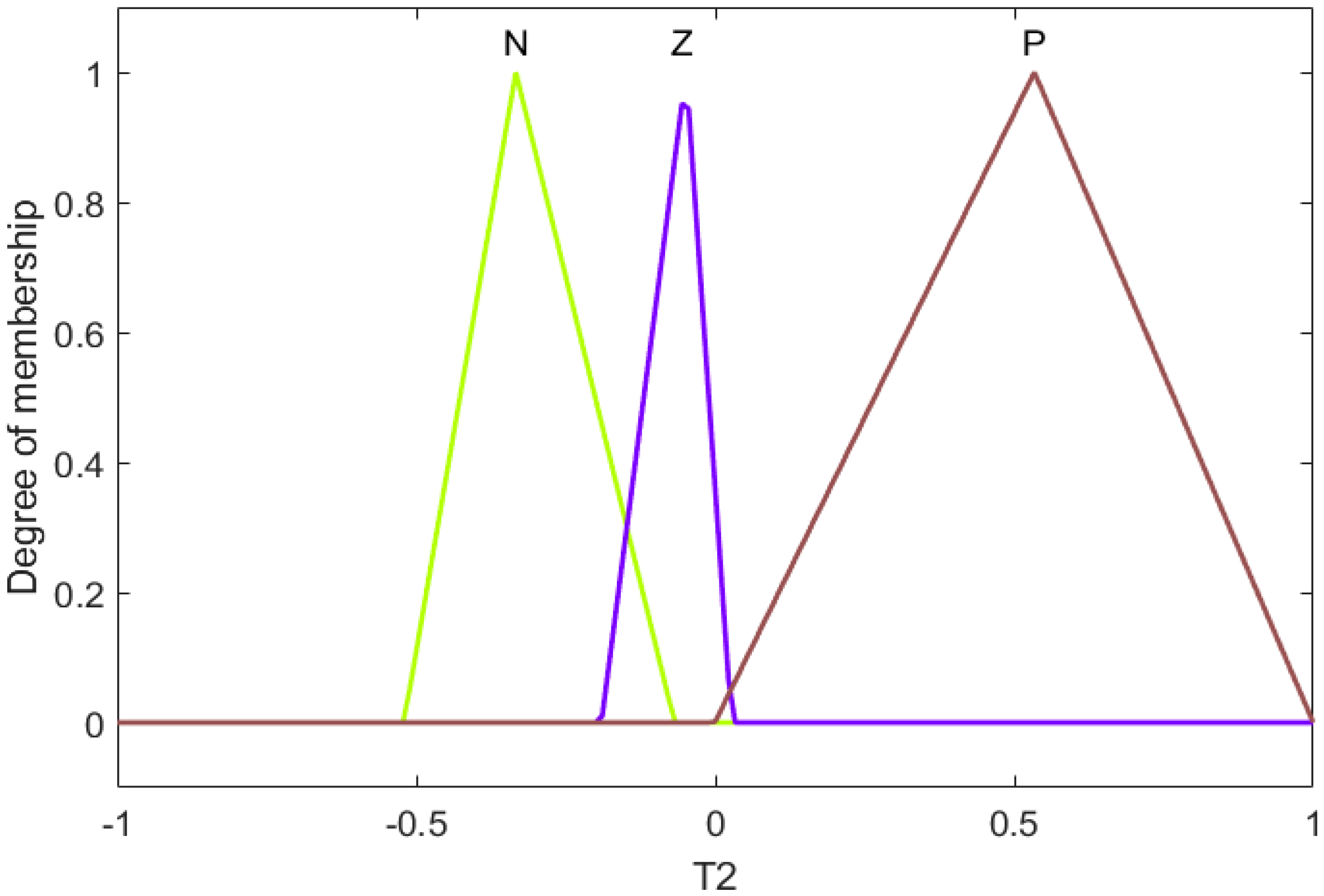 Algorithms 12 00090 g016