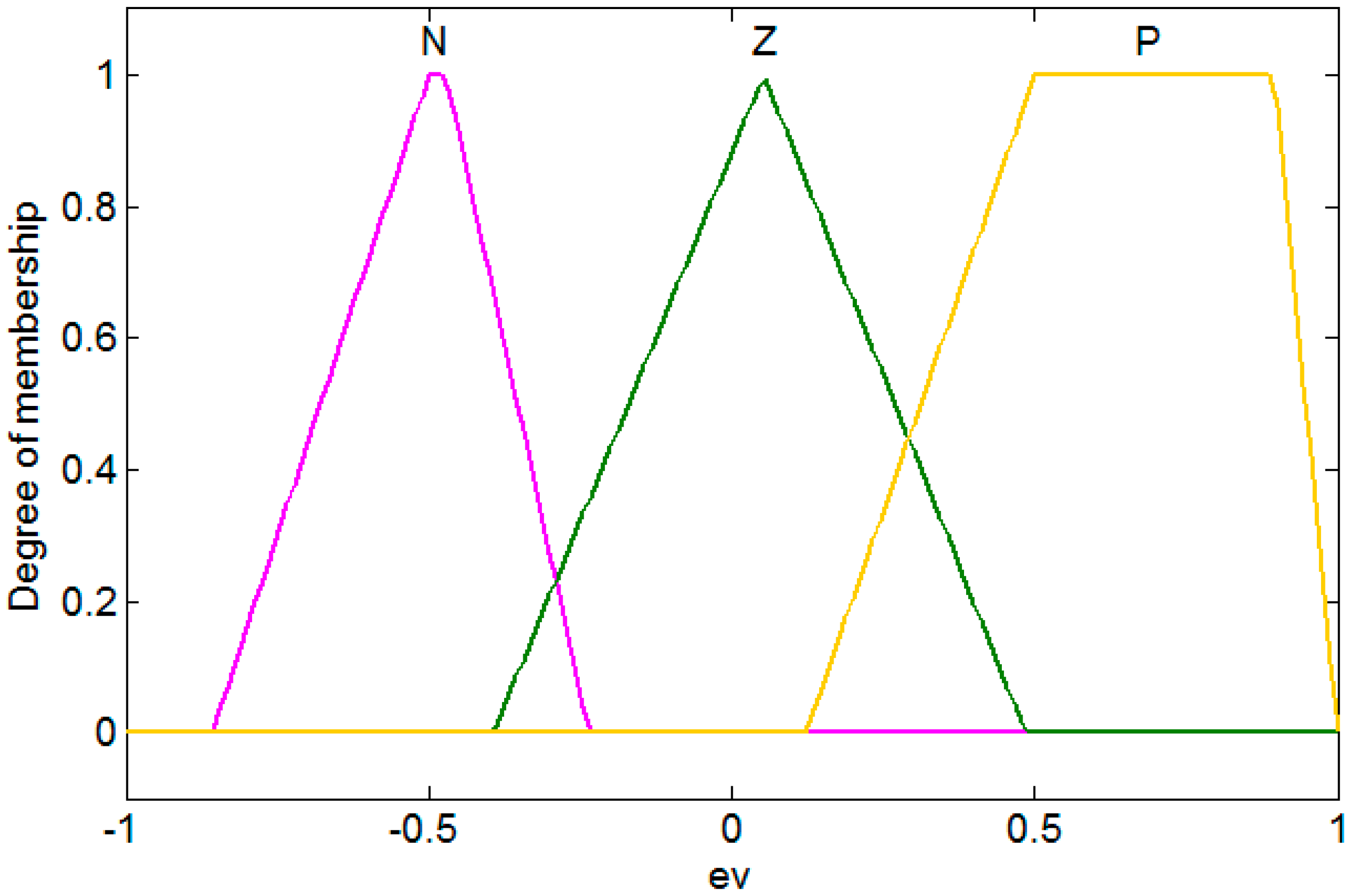 Algorithms 12 00090 g017