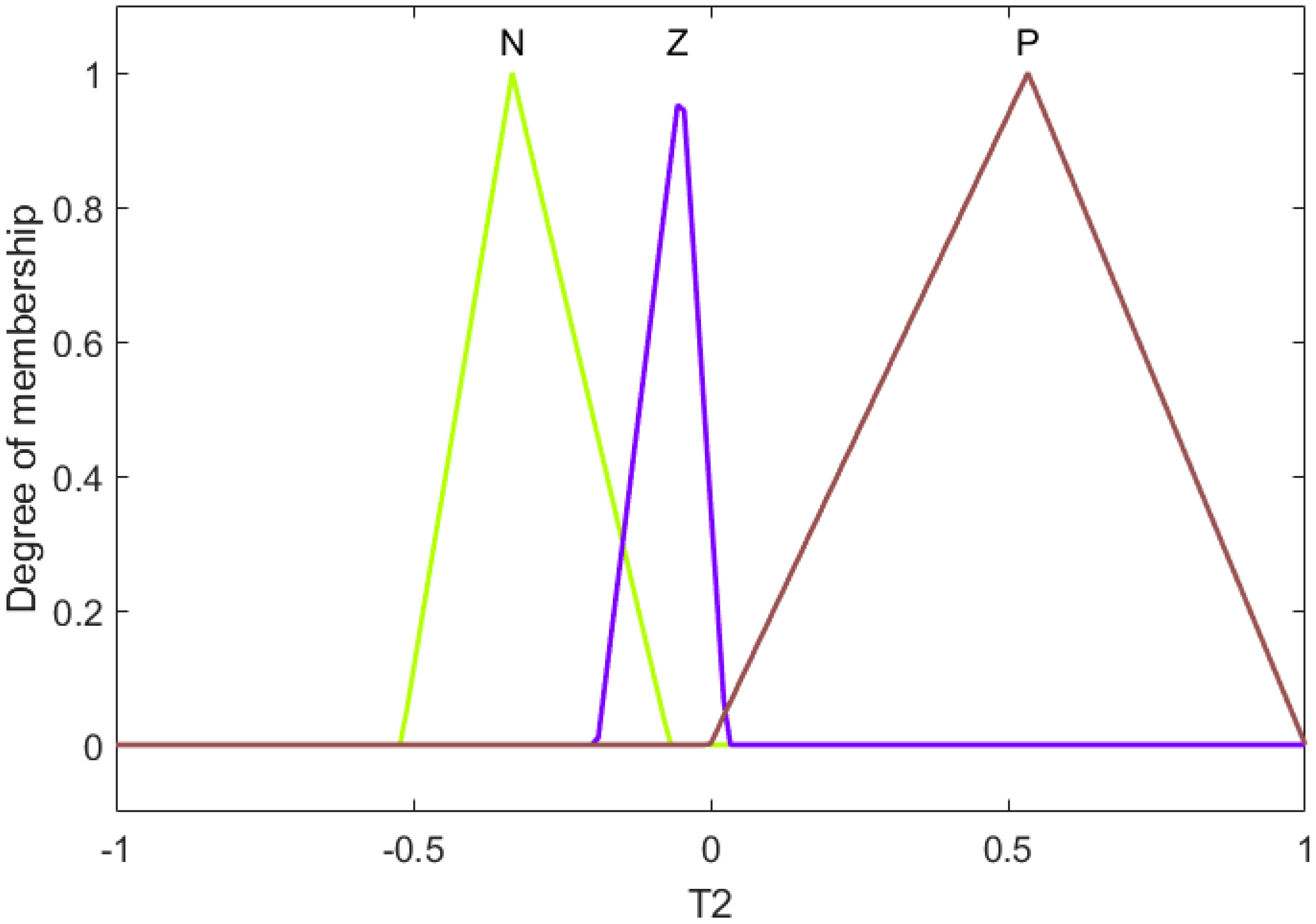 Algorithms 12 00090 g020