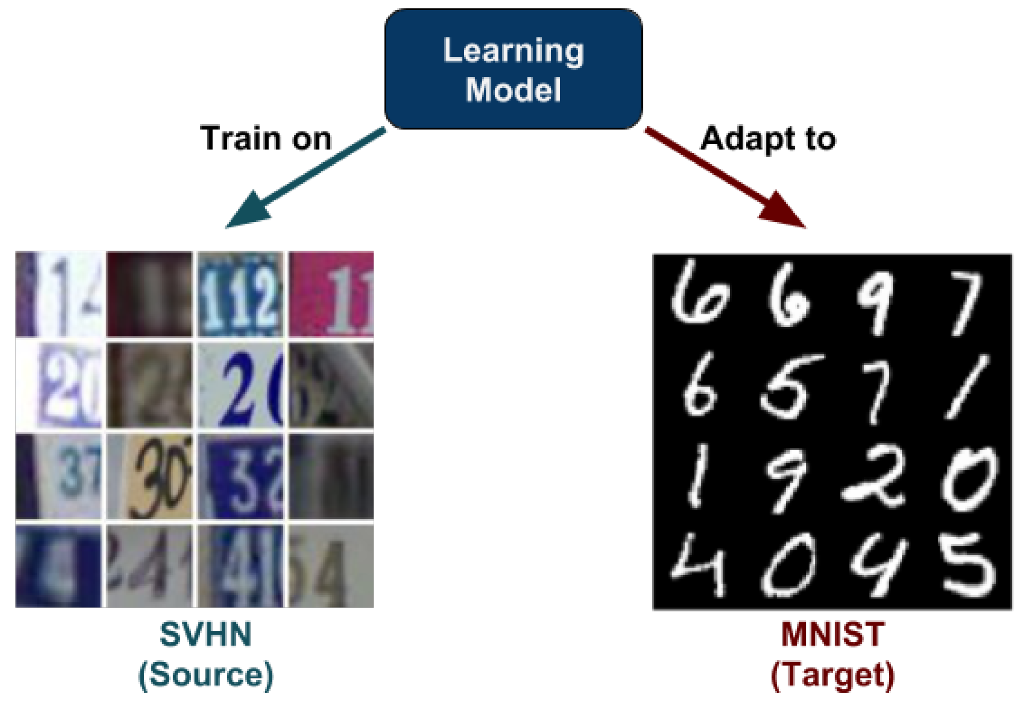 Algorithms 12 00096 g001
