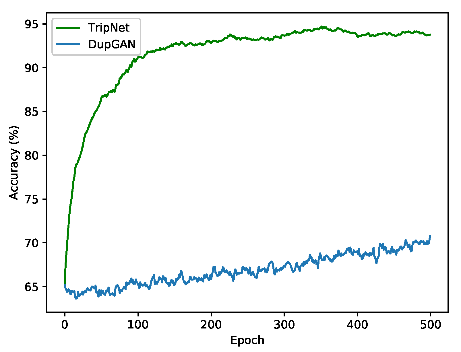 Algorithms 12 00096 g004
