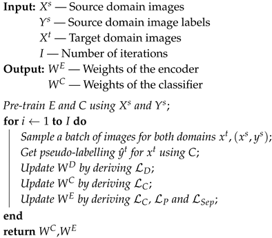Algorithms 12 00096 i001 Algorithms 12 00096 i001
