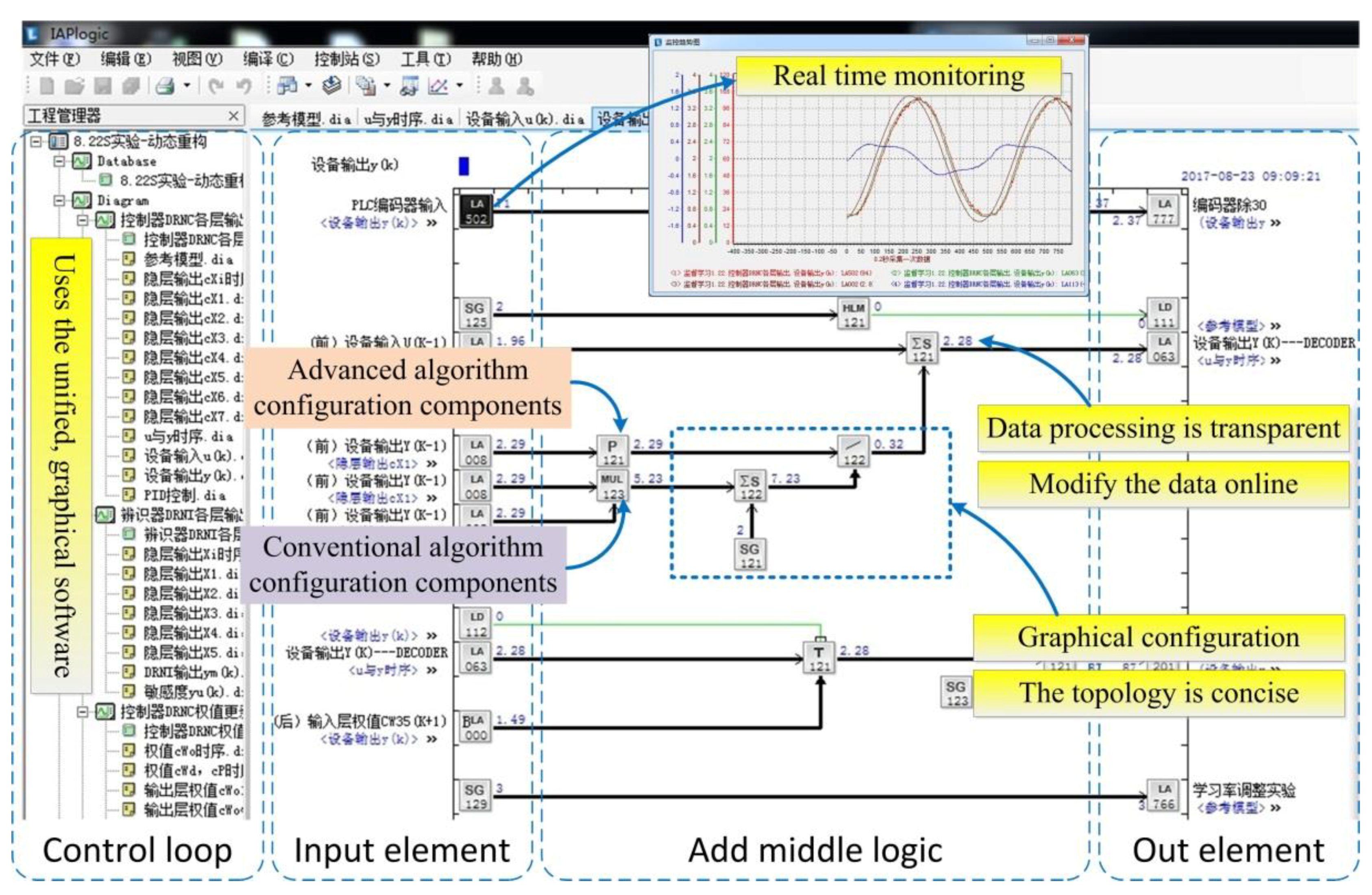 Algorithms 12 00097 g003