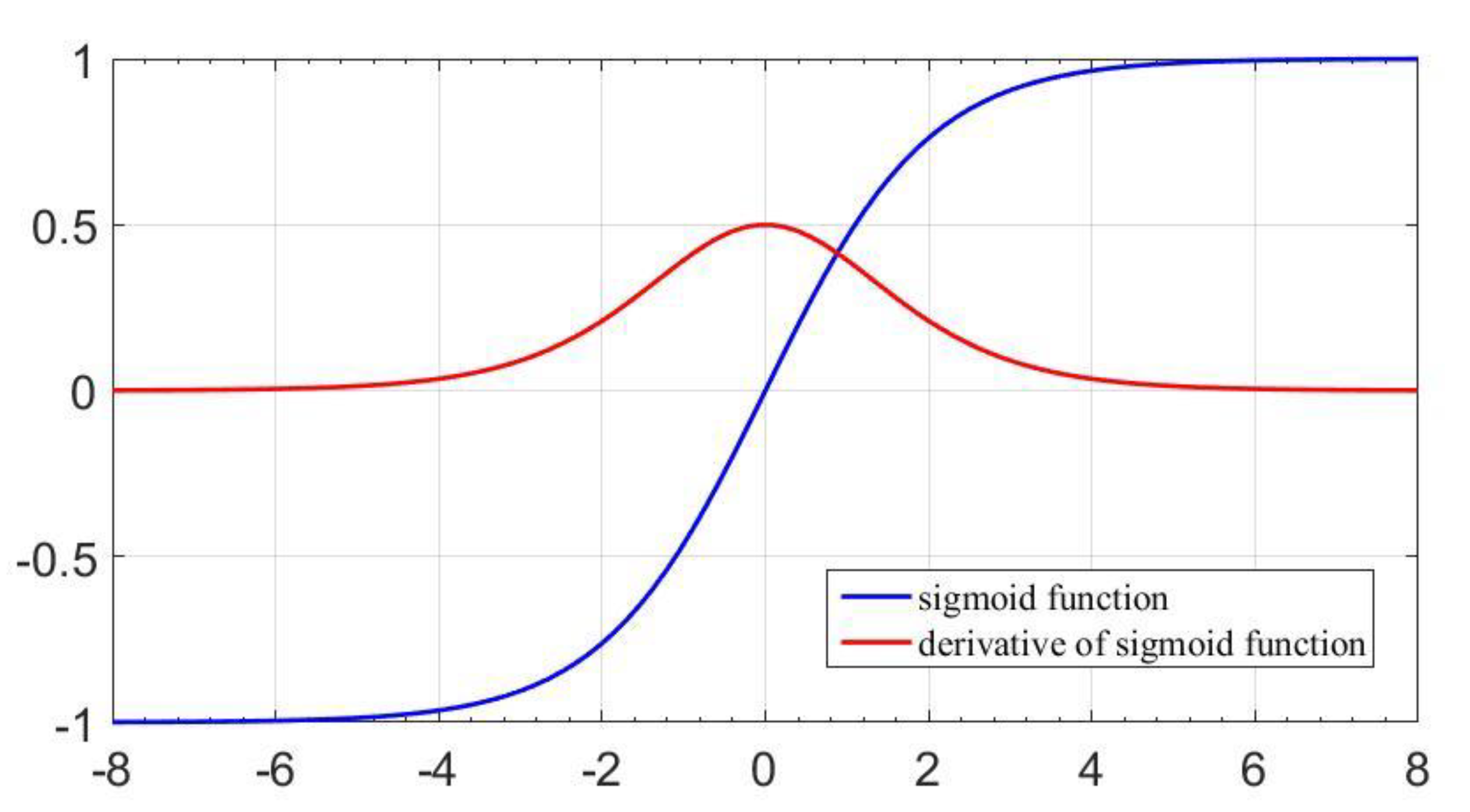 Algorithms 12 00097 g005