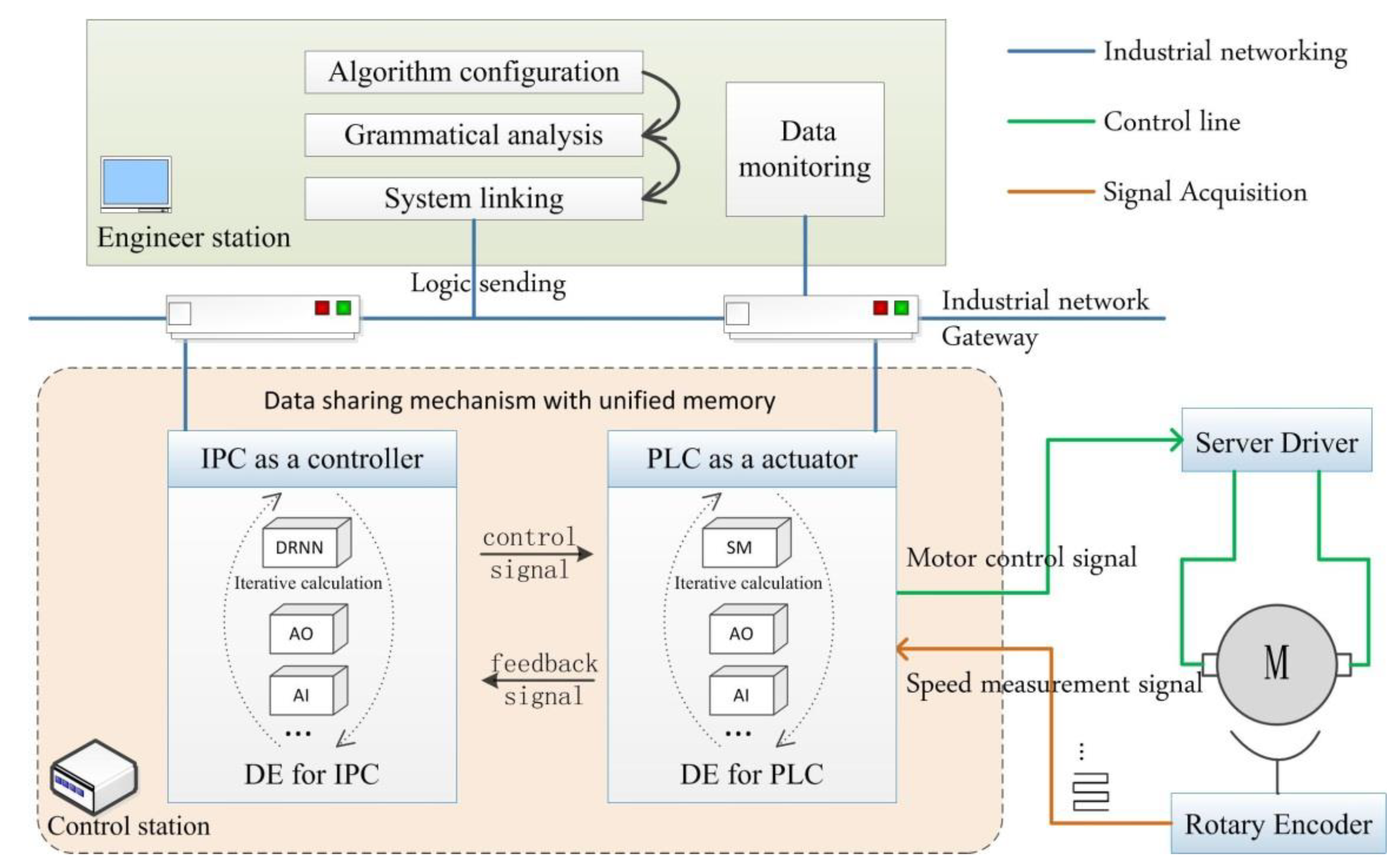 Algorithms 12 00097 g011
