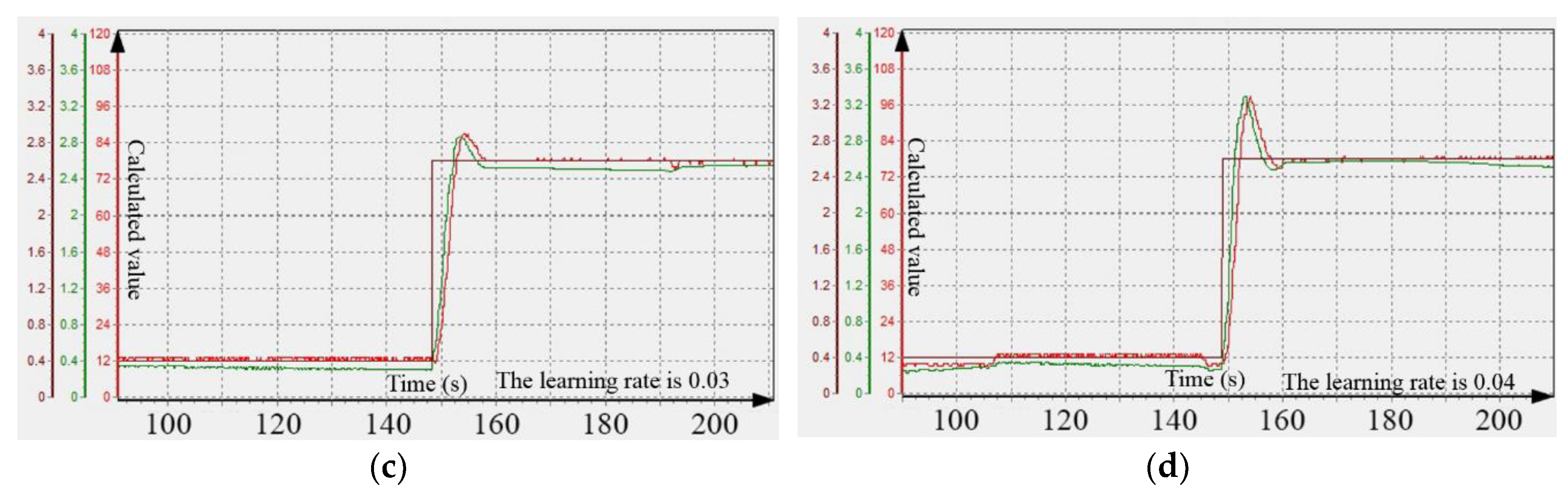 Algorithms 12 00097 g014b