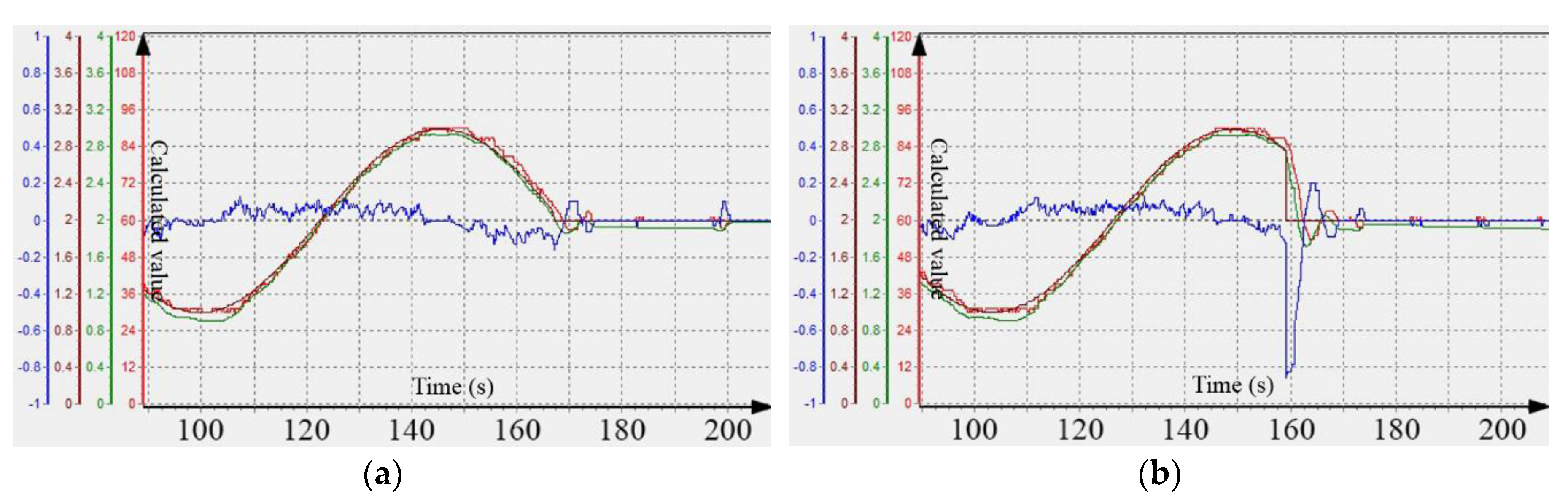 Algorithms 12 00097 g015