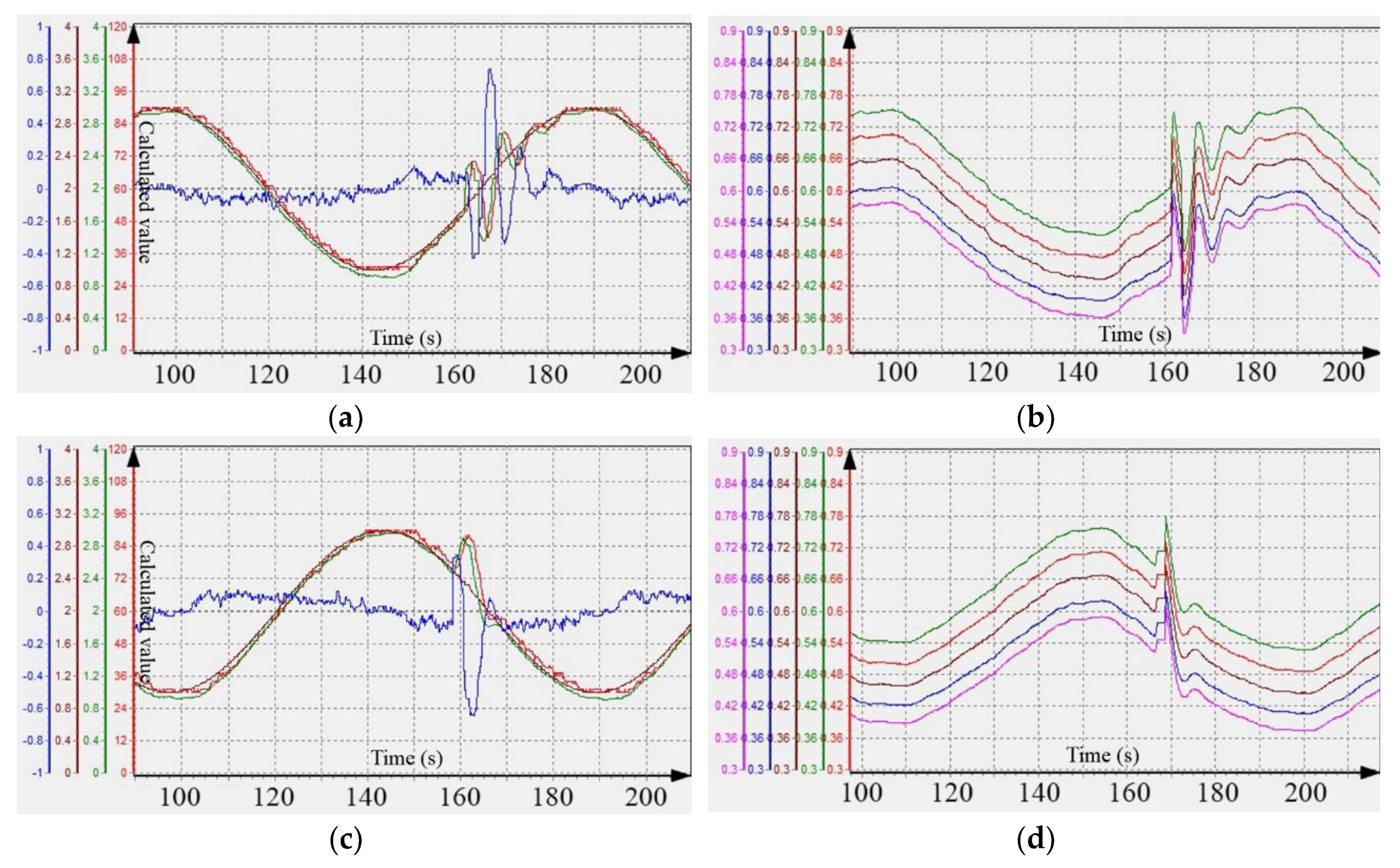 Algorithms 12 00097 g016