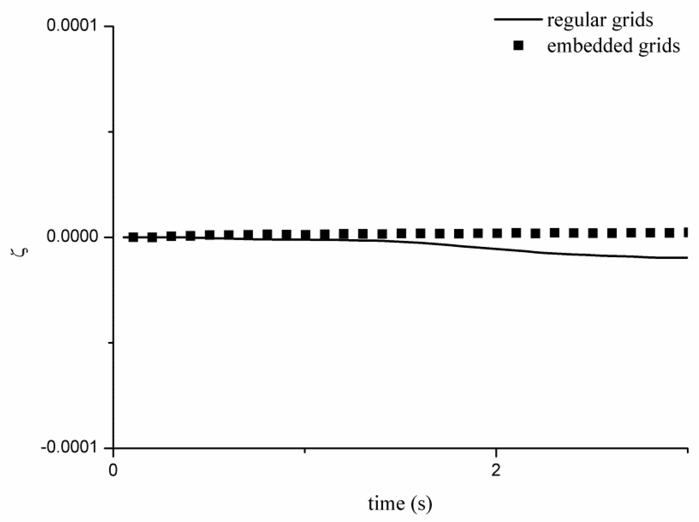 Algorithms 12 00098 g004