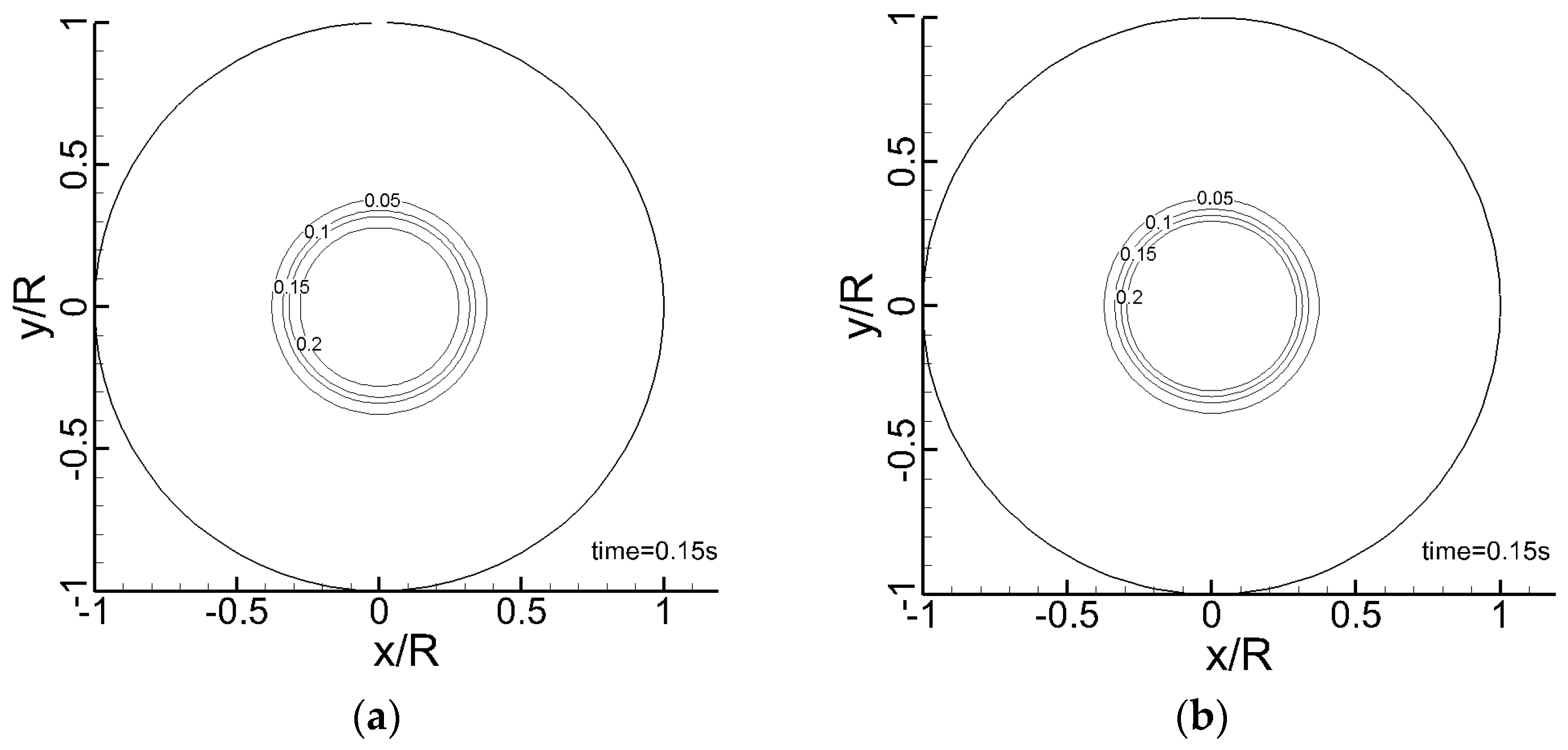 Algorithms 12 00098 g005