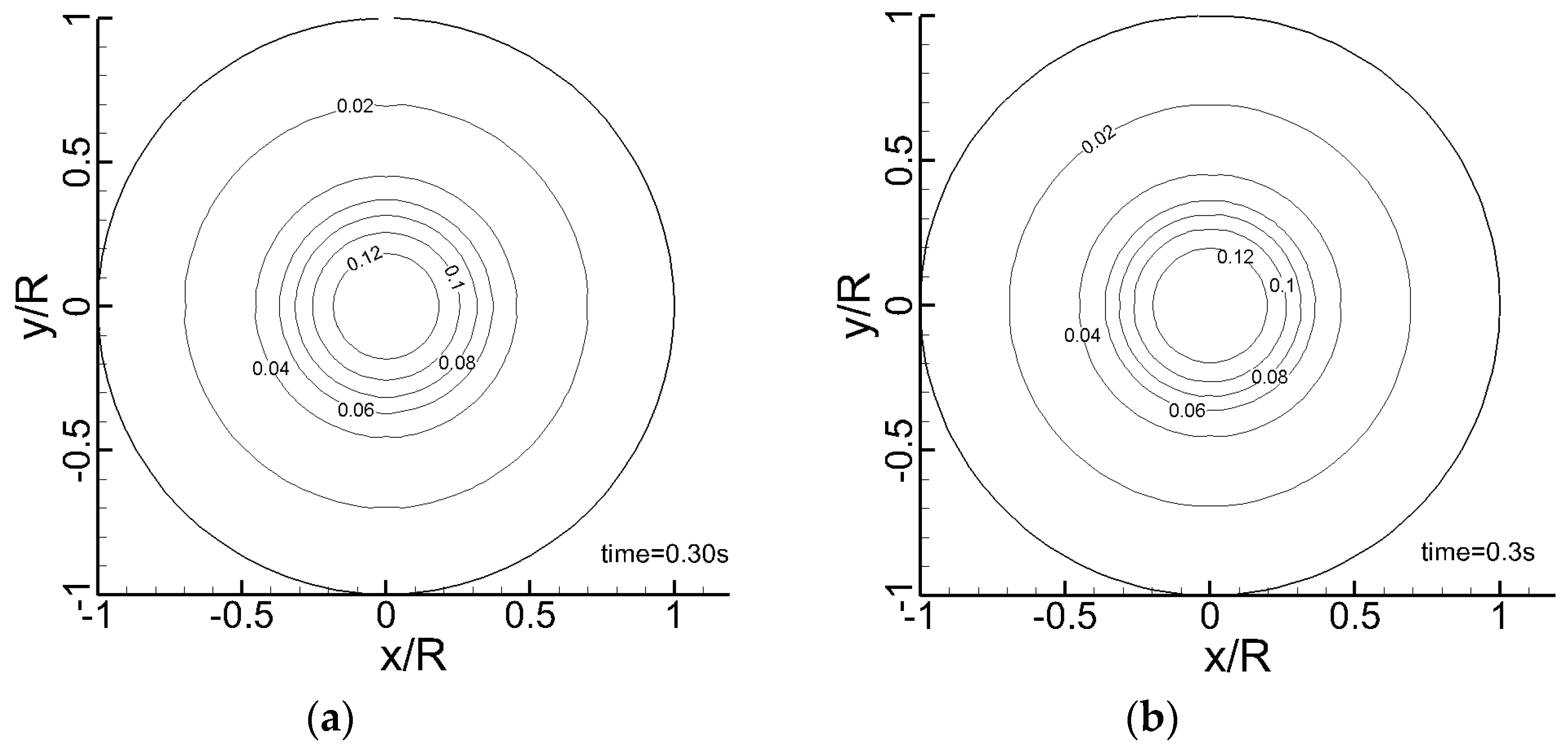 Algorithms 12 00098 g006