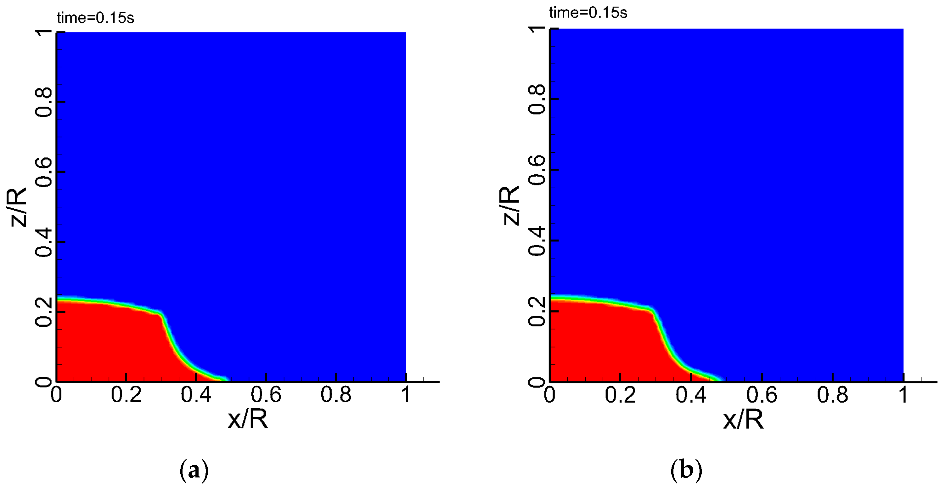 Algorithms 12 00098 g007