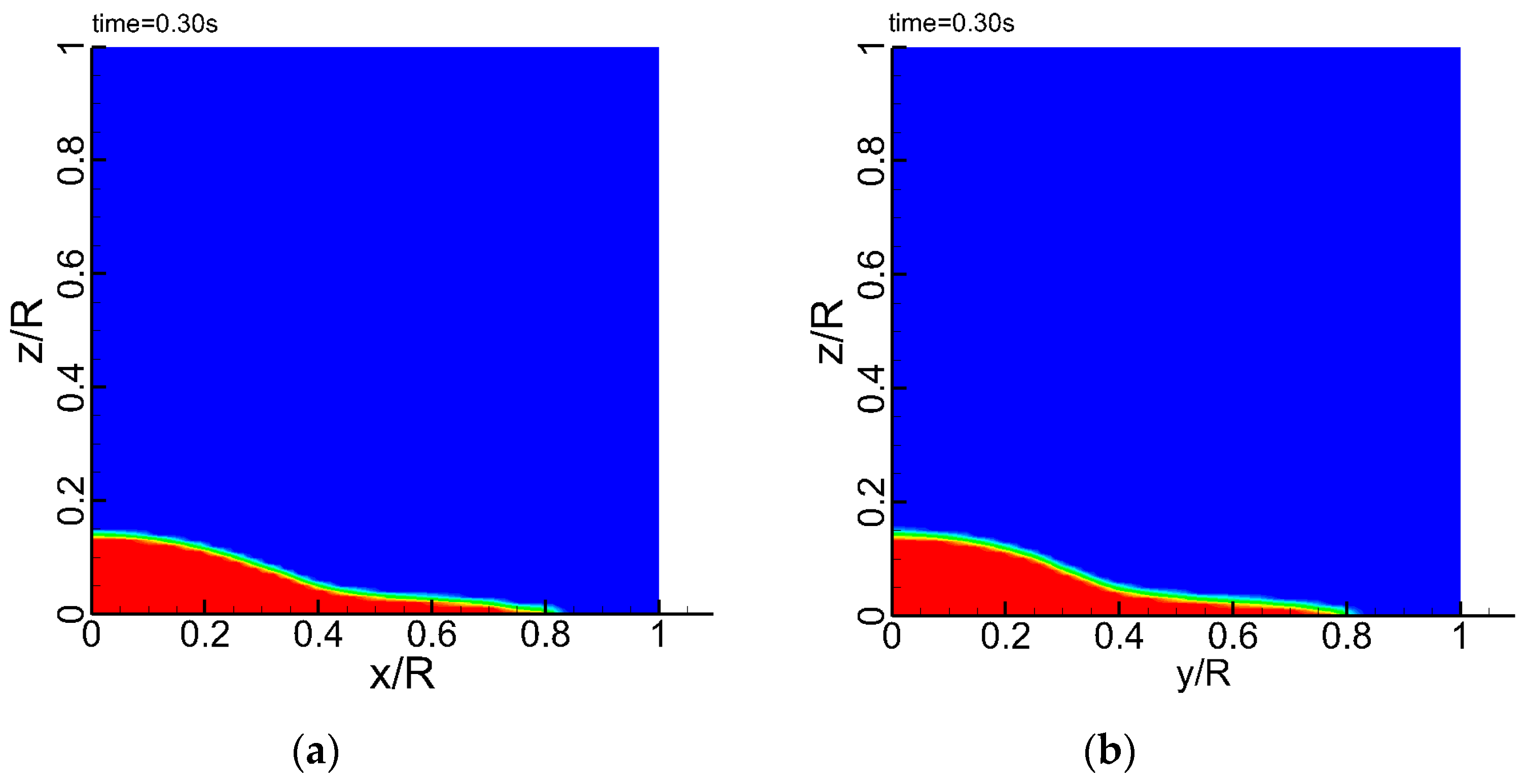 Algorithms 12 00098 g008