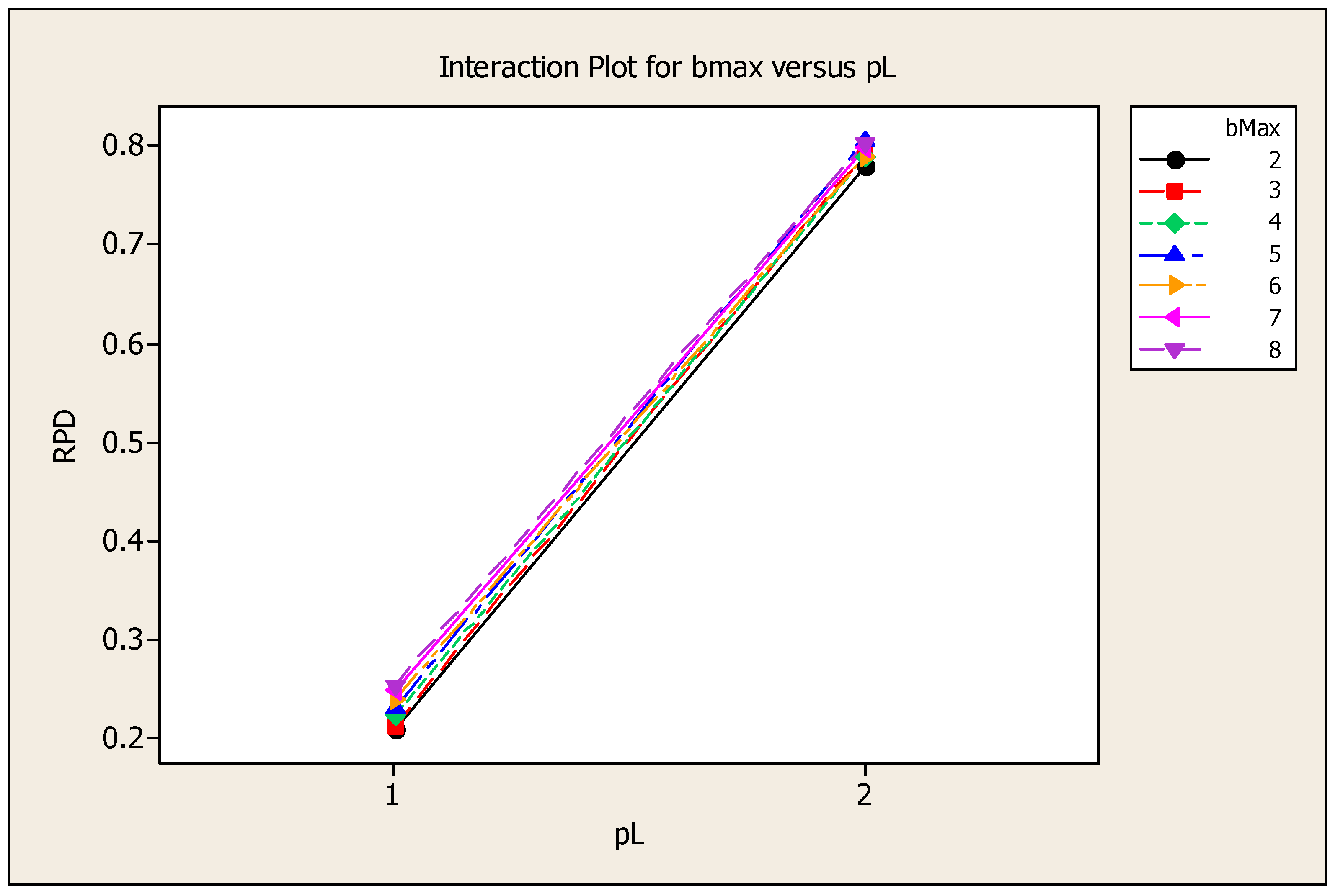 Algorithms 12 00100 g004