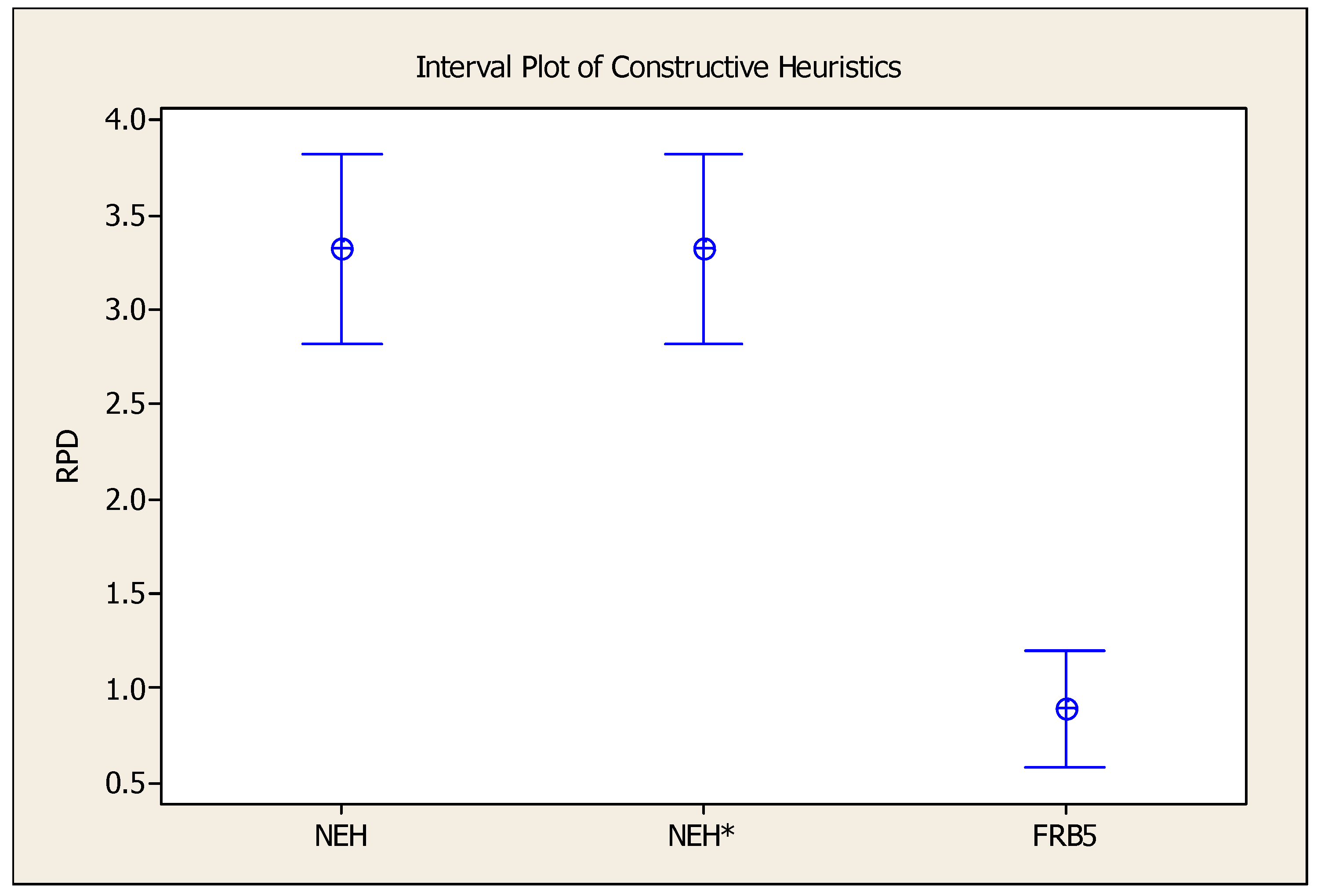 Algorithms 12 00100 g006