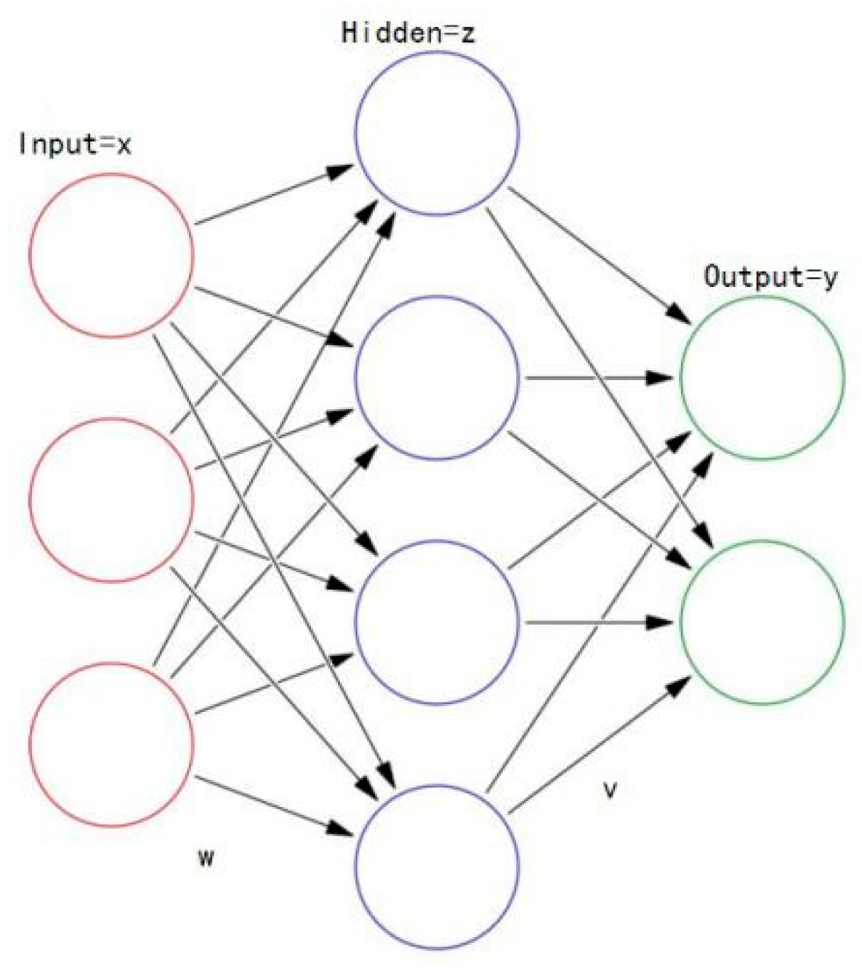 Algorithms 12 00103 g001
