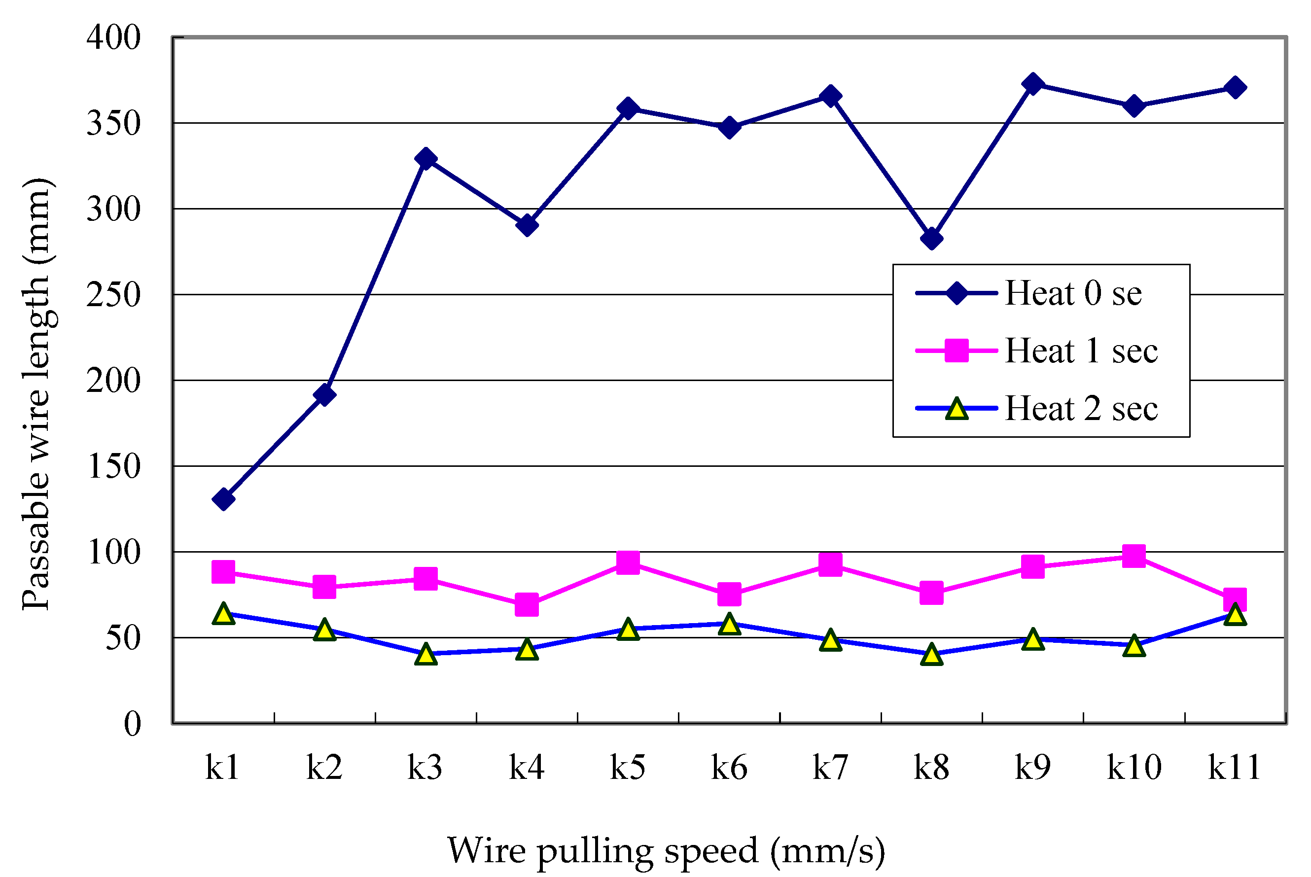 Algorithms 12 00105 g007 550