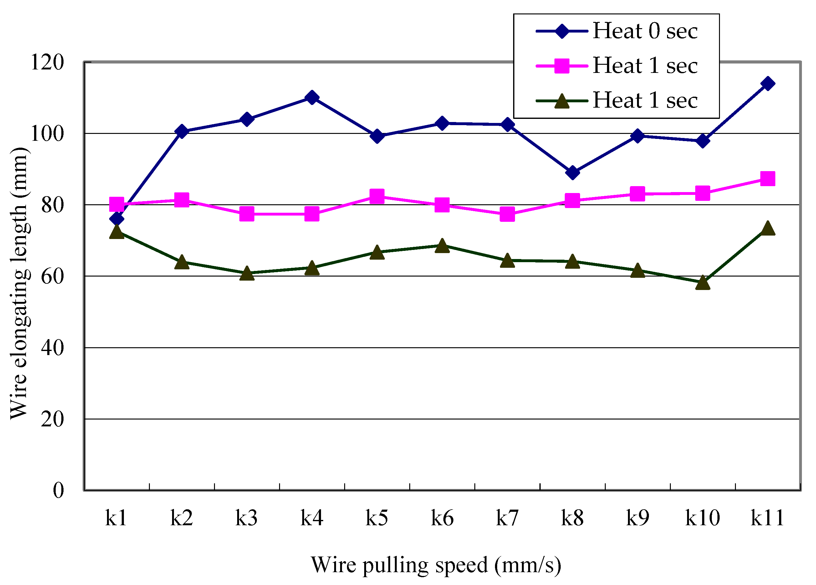 Algorithms 12 00105 g009 550