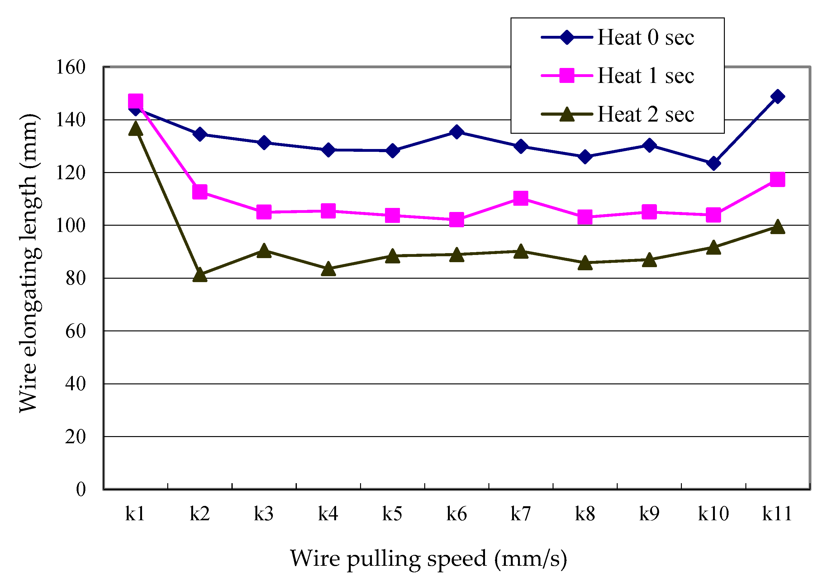 Algorithms 12 00105 g011 550