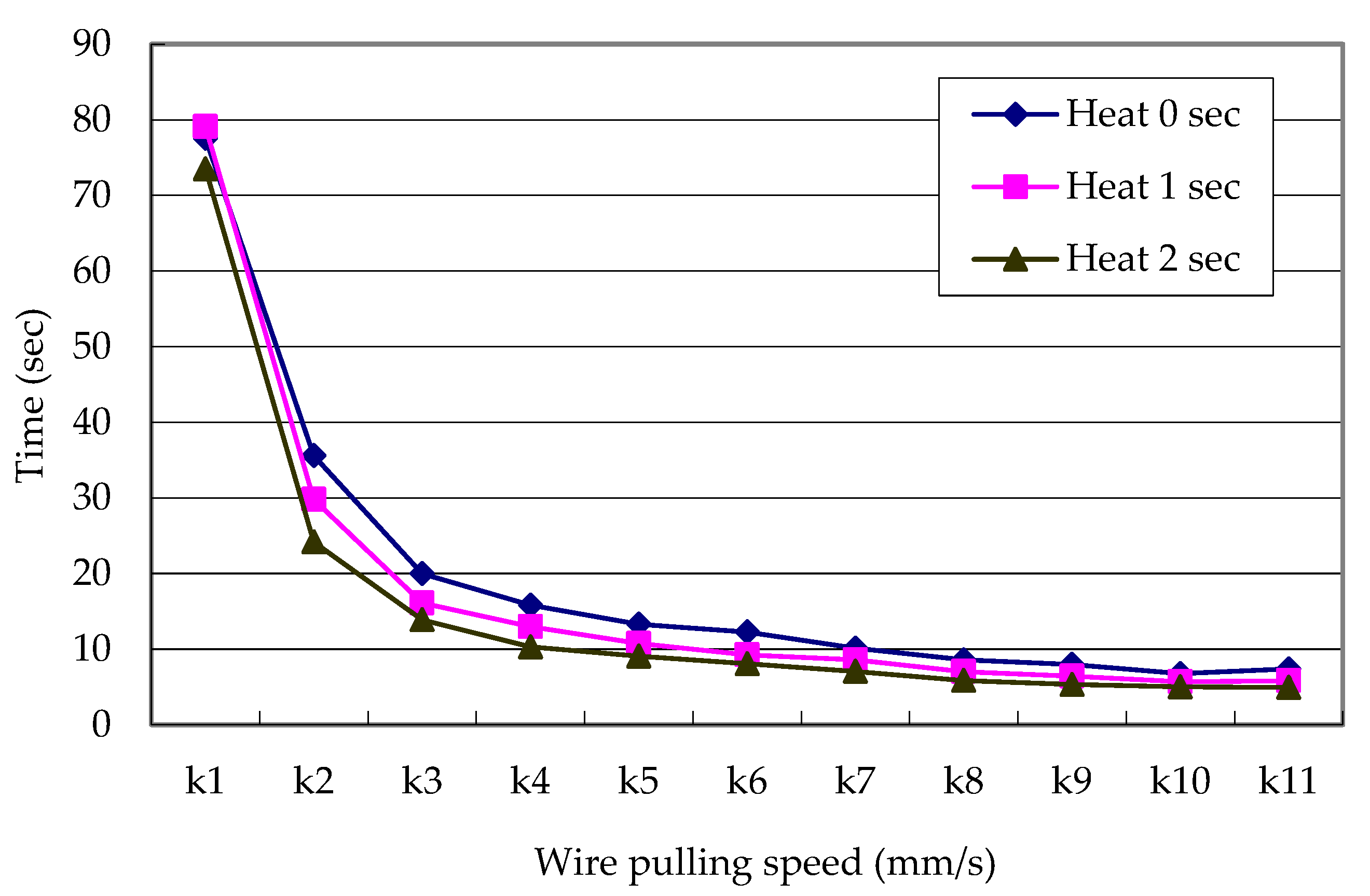 Algorithms 12 00105 g012 550