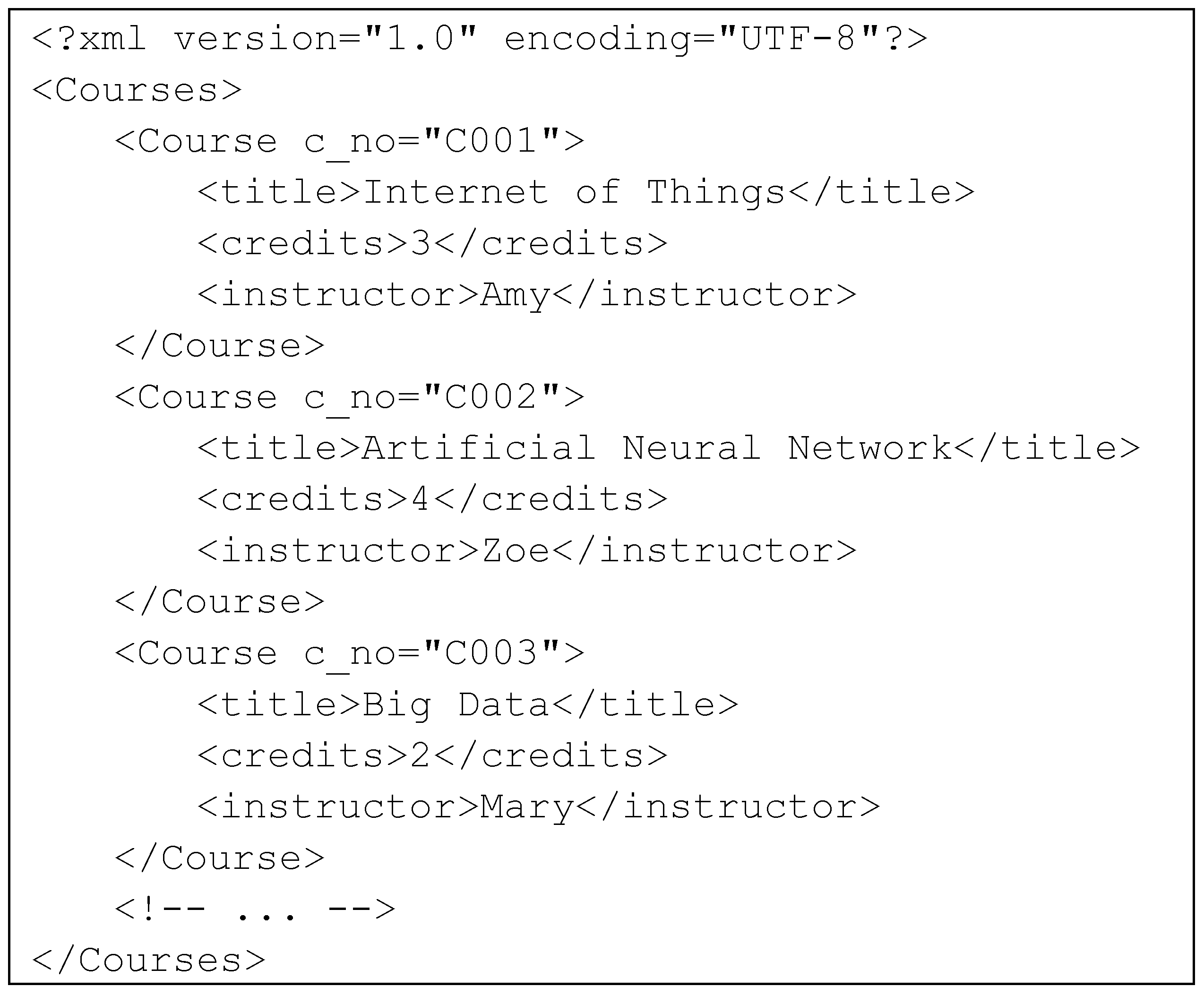 Algorithms 12 00106 g006 550