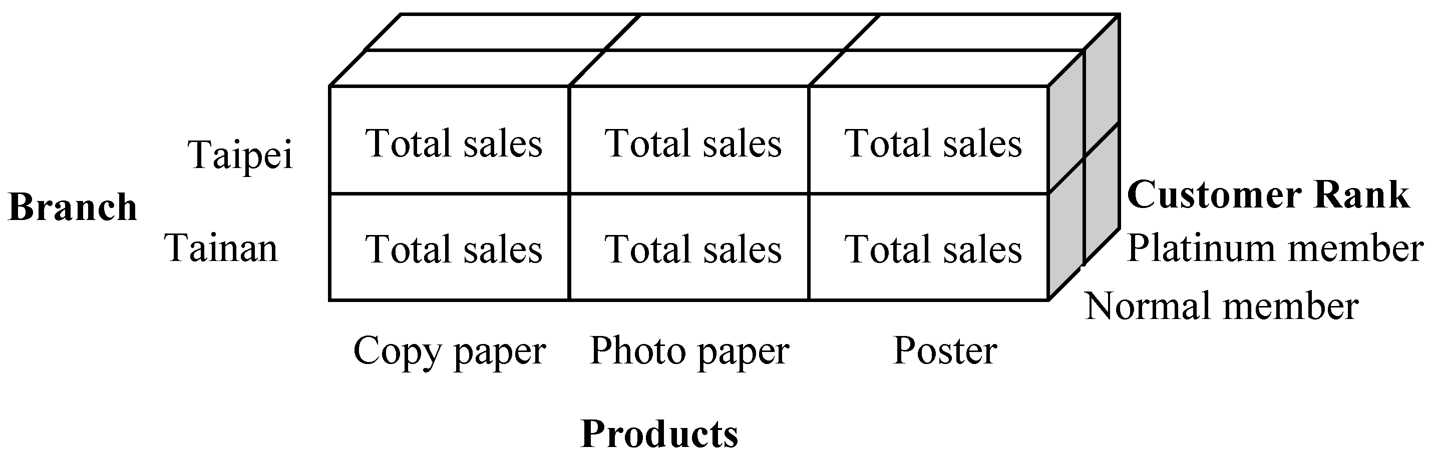 Algorithms 12 00106 g007 550