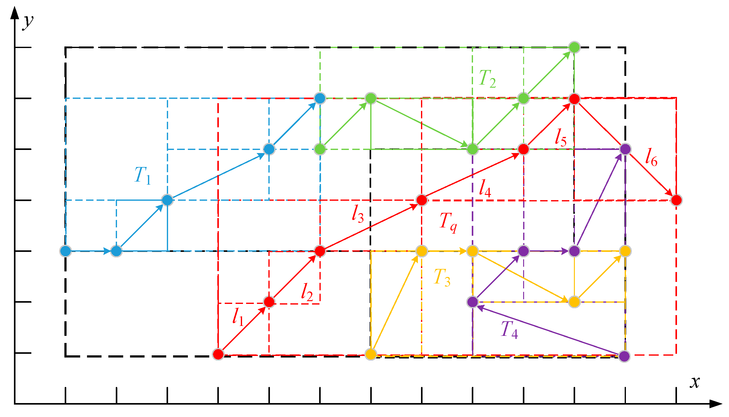 Algorithms 12 00107 g007