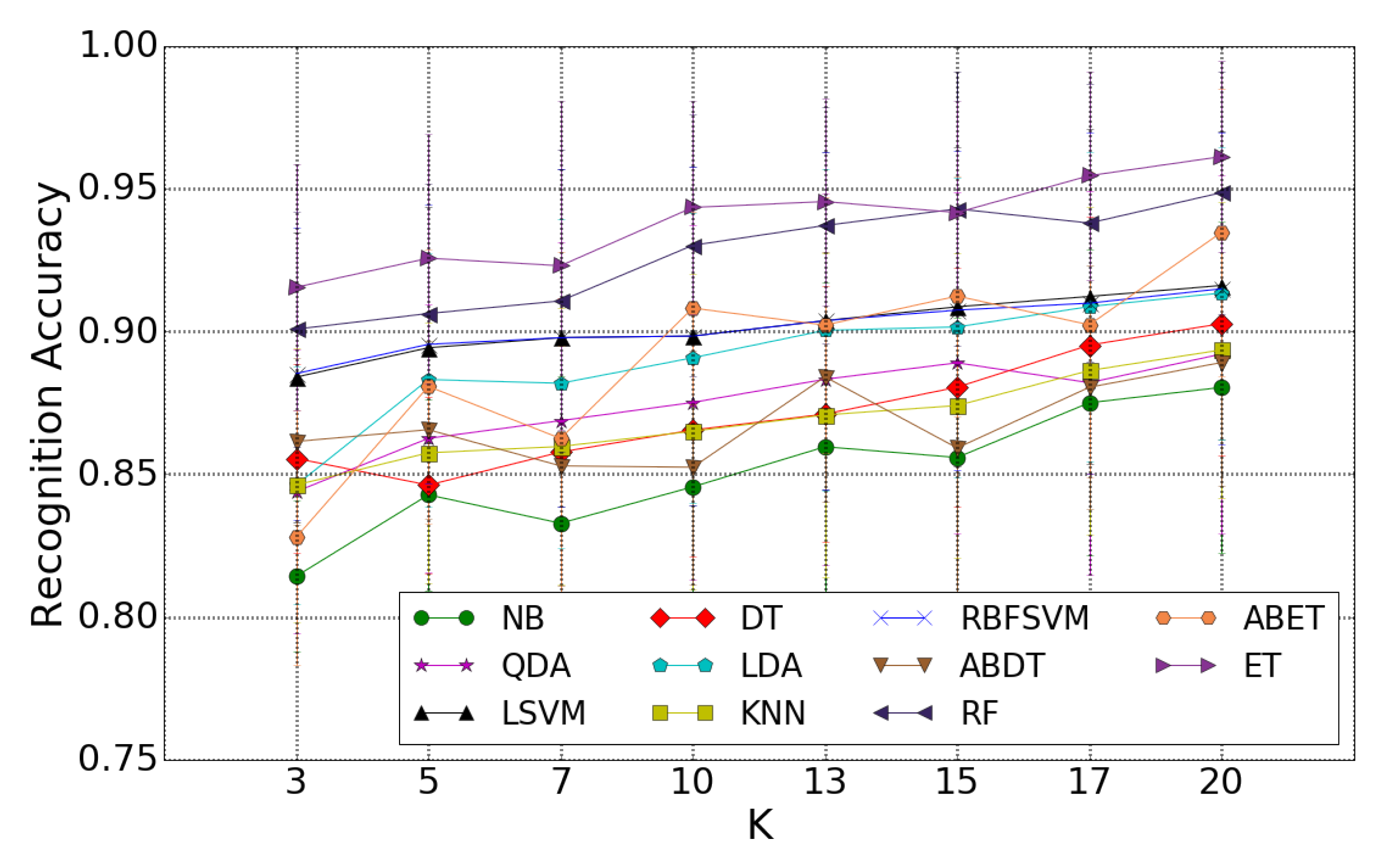 Algorithms 12 00108 g003