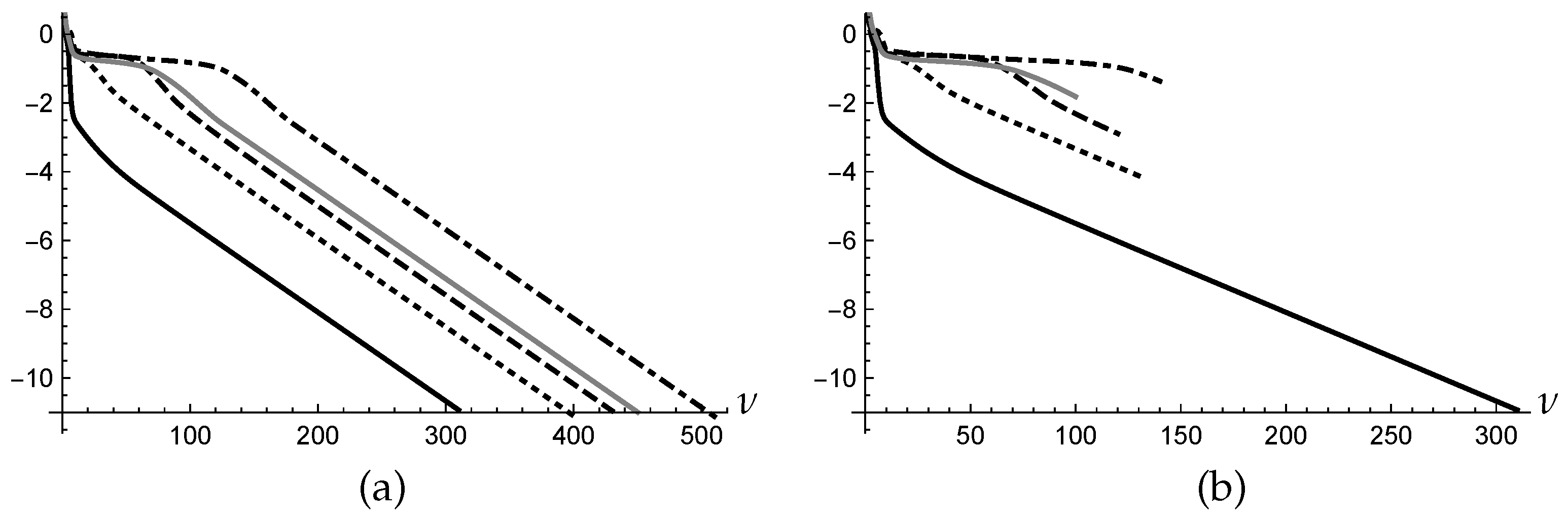 Algorithms 12 00109 g001 550