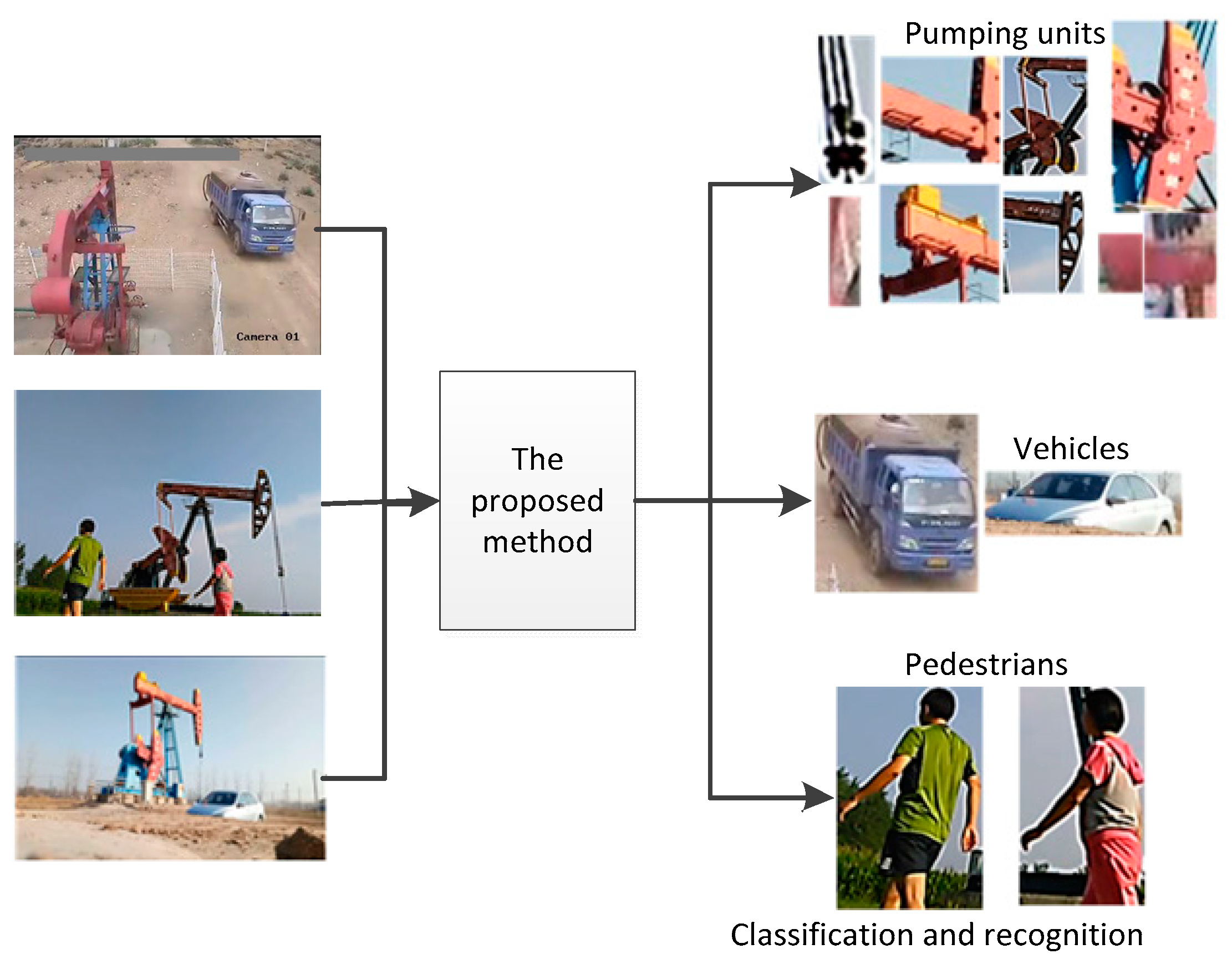 Algorithms 12 00115 g002 Algorithms 12 00115 g002